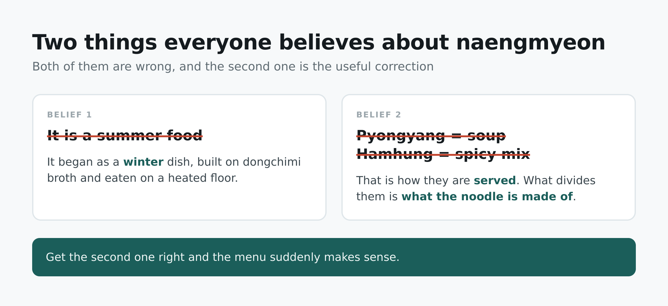 Two beliefs about naengmyeon, and what is actually true