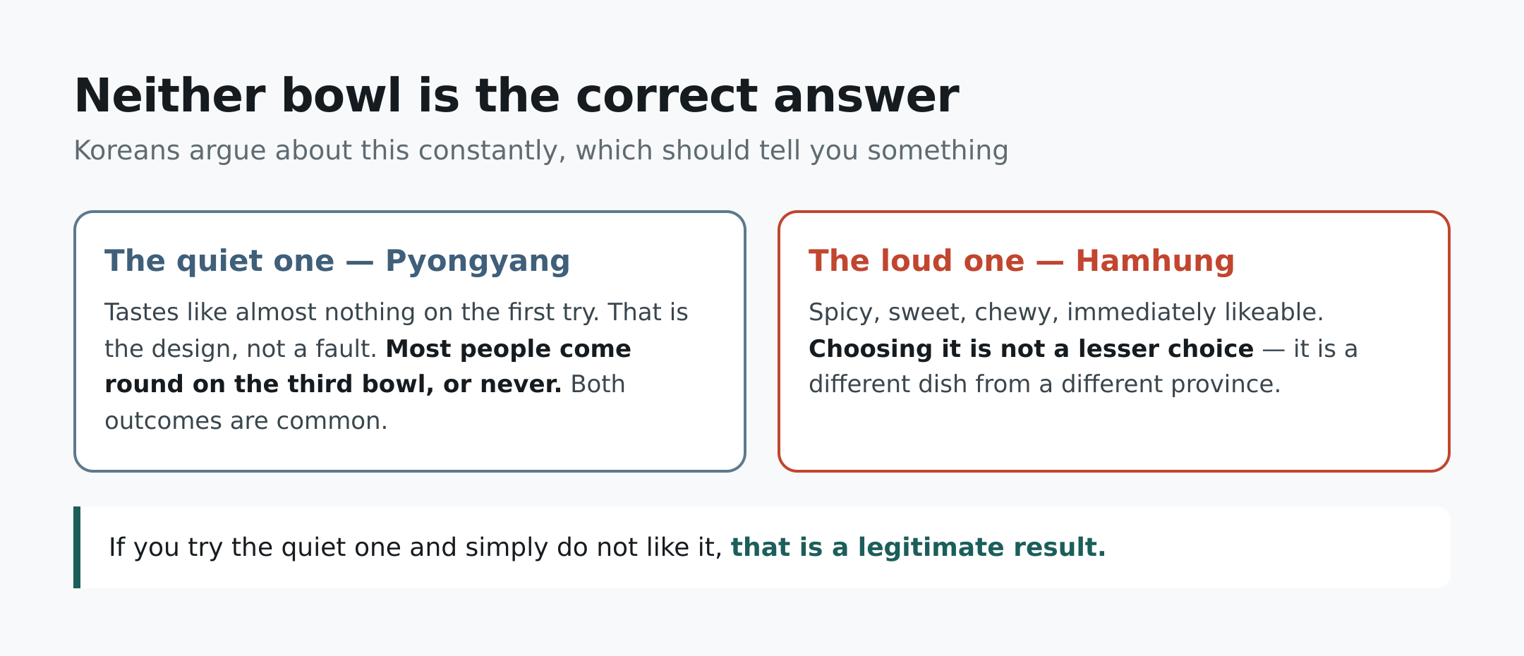 Two different dishes, not a right and a wrong answer