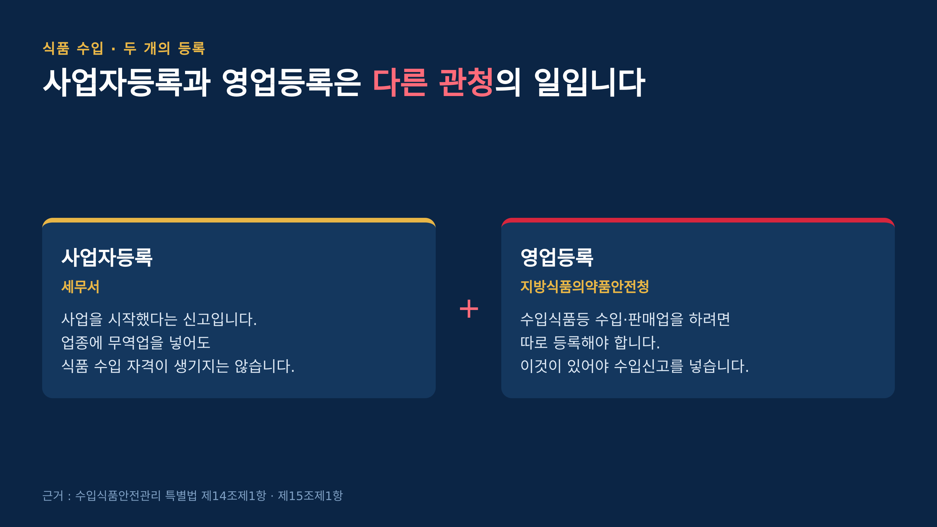 사업자등록과 영업등록은 다른 관청의 일입니다 (근거 : 수입식품안전관리 특별법 제14조제1항·제15조제1항)