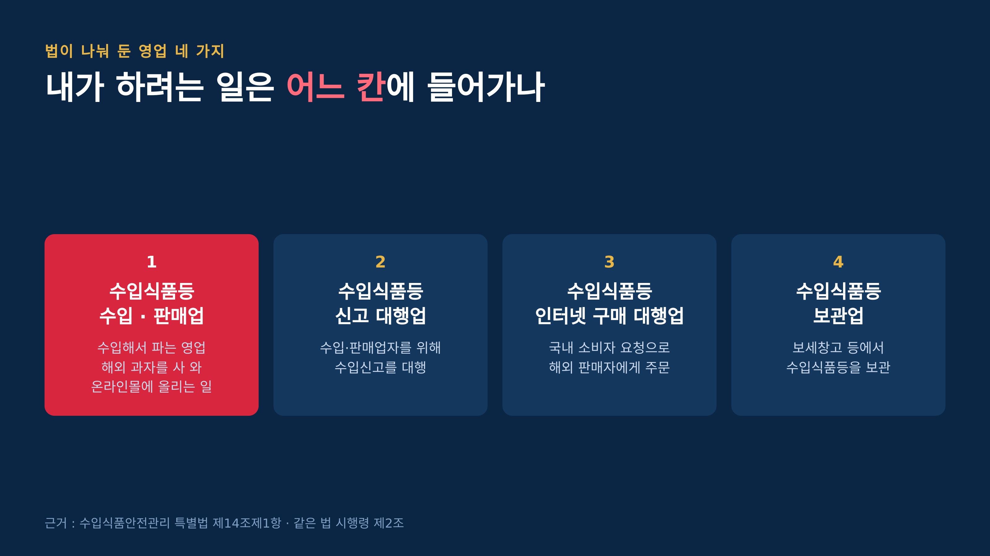 법이 나눠 둔 영업 네 가지 (근거 : 수입식품안전관리 특별법 제14조제1항·같은 법 시행령 제2조)
