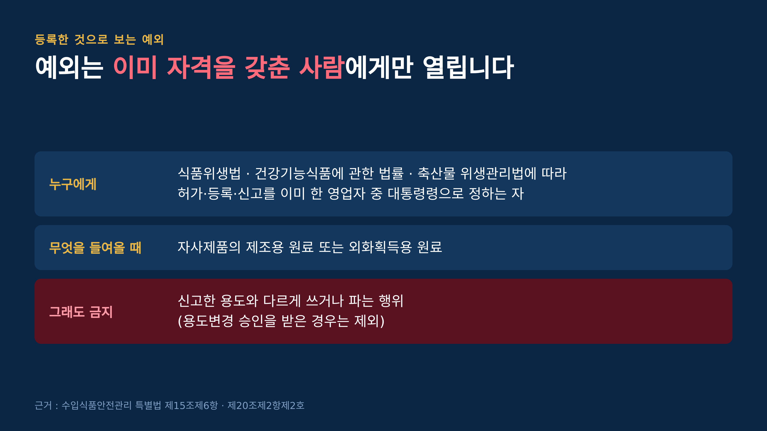 등록한 것으로 보는 예외의 조건 (근거 : 수입식품안전관리 특별법 제15조제6항·제20조제2항제2호)