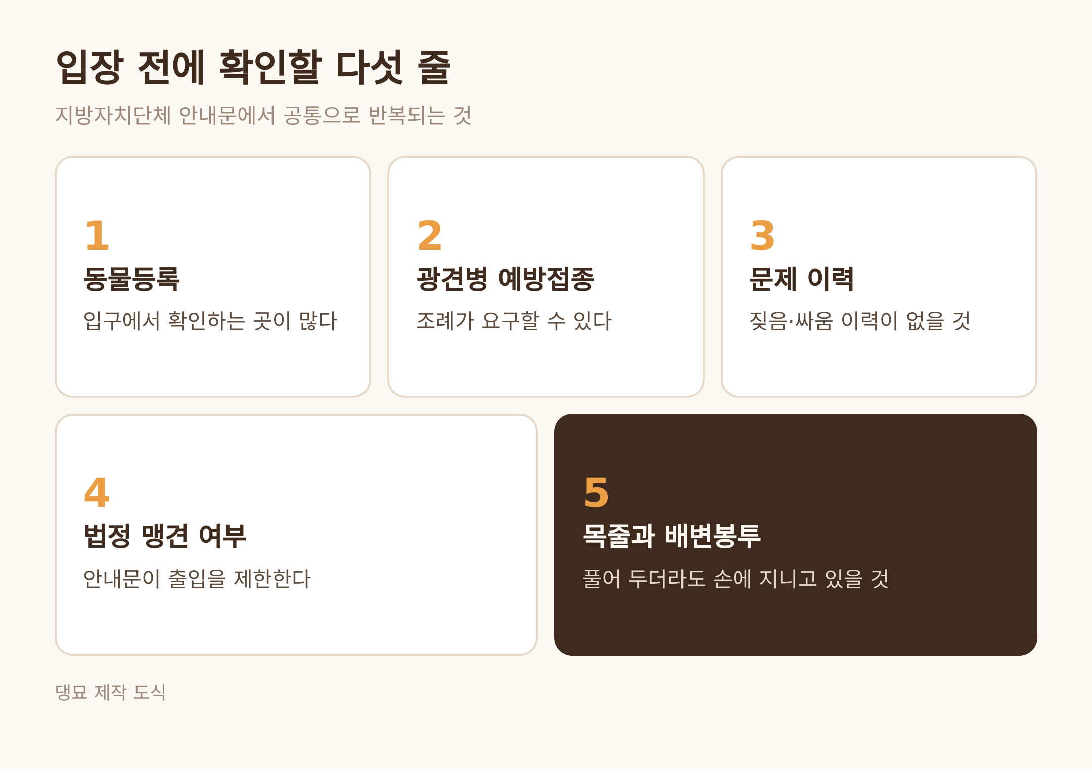 입장 전에 확인할 다섯 줄 · 댕묘 제작 도식
