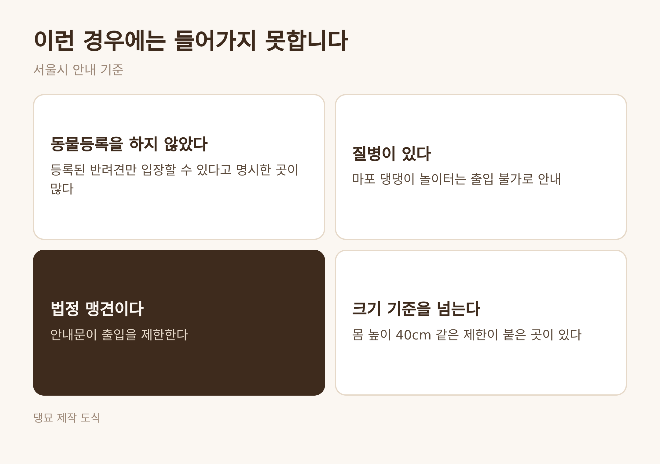 들어가지 못하는 네 가지 경우 · 댕묘 제작 도식