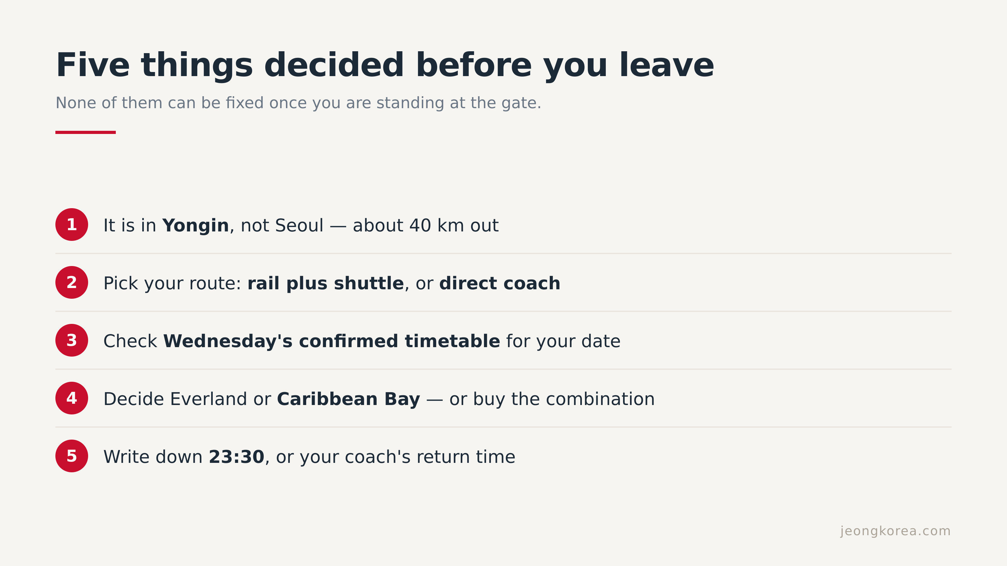 All five are settled before you leave your accommodation.