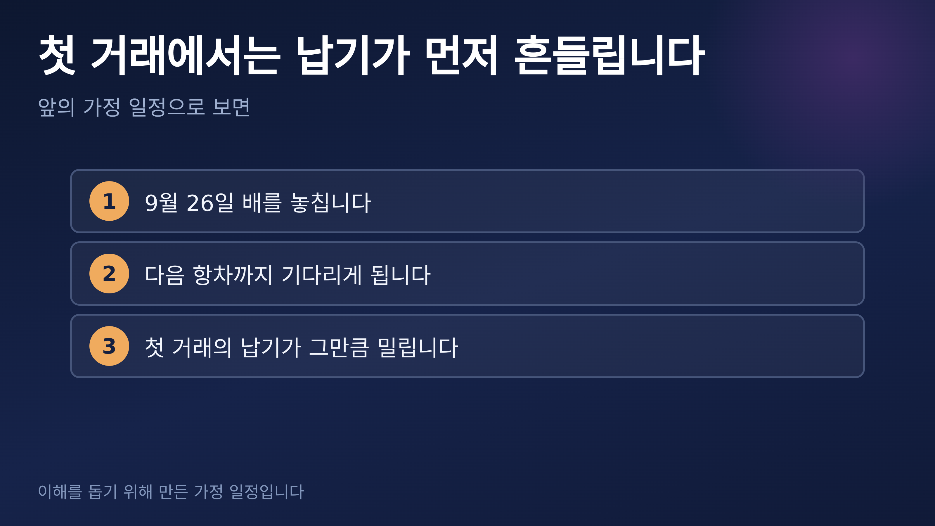 배를 놓치면 첫 거래의 납기가 밀립니다 (가정 일정)