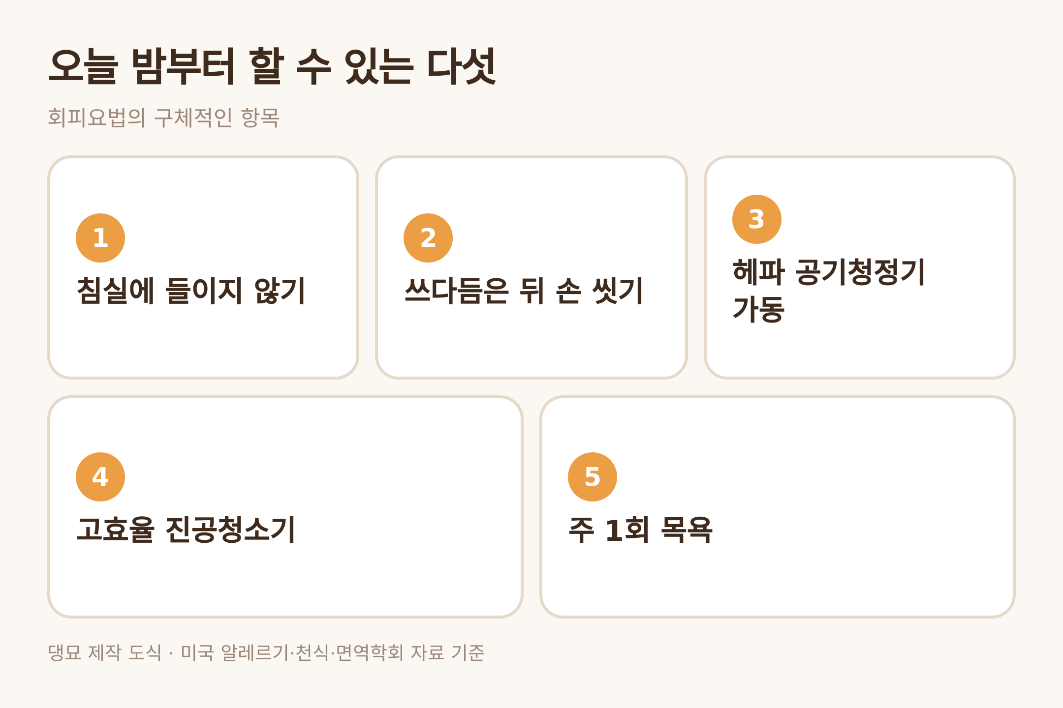 회피요법의 구체적 항목 다섯 — 댕묘 제작 도식 (미국 알레르기·천식·면역학회 자료 기준)