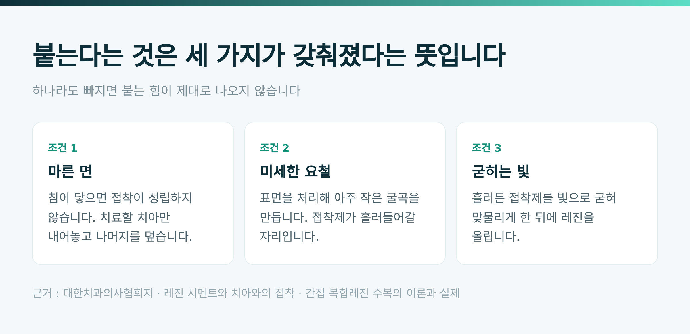붙는다는 것은 세 가지가 갖춰졌다는 뜻입니다 · 검단가온치과