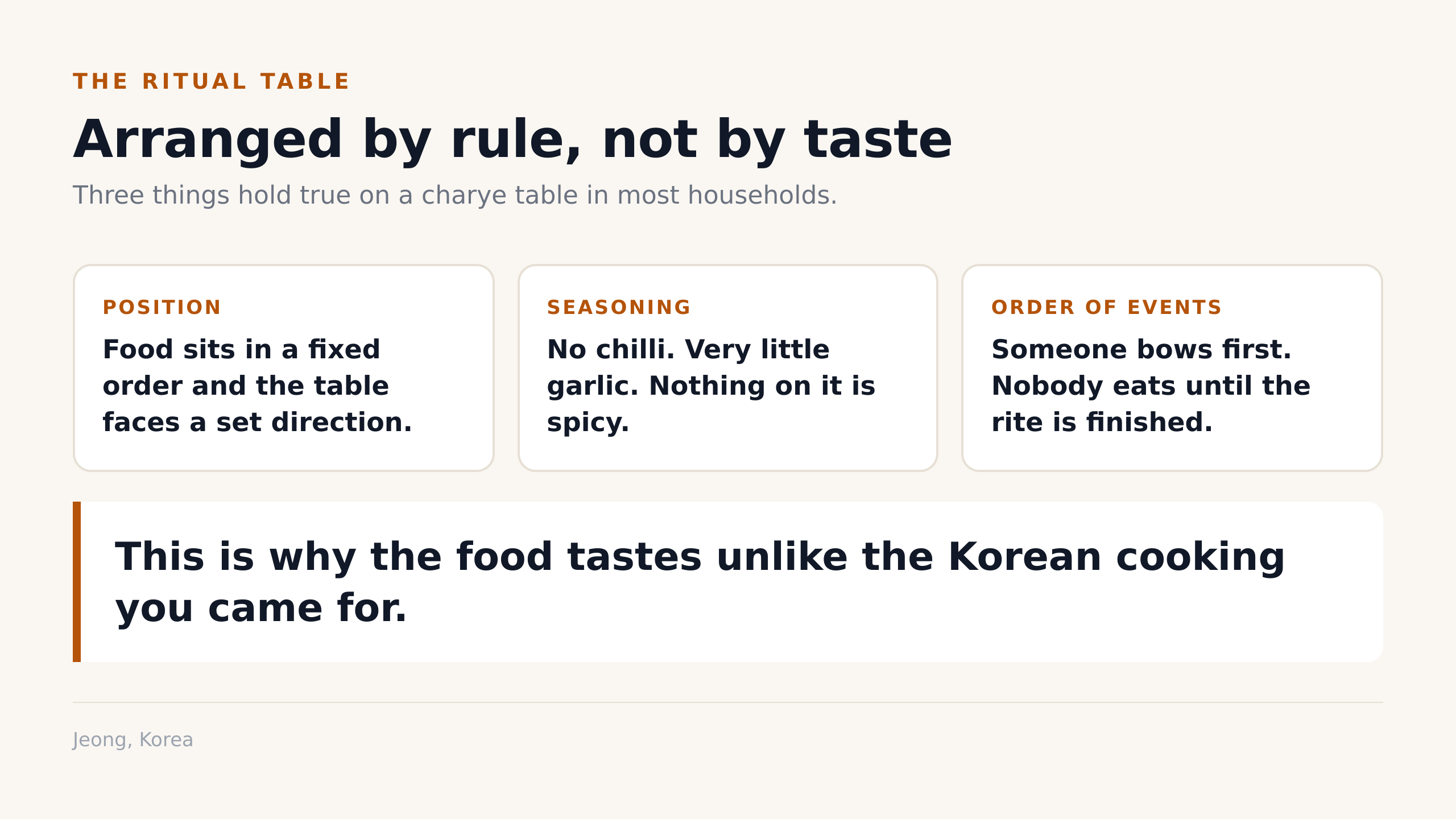 The charye table is arranged by rule, not by taste