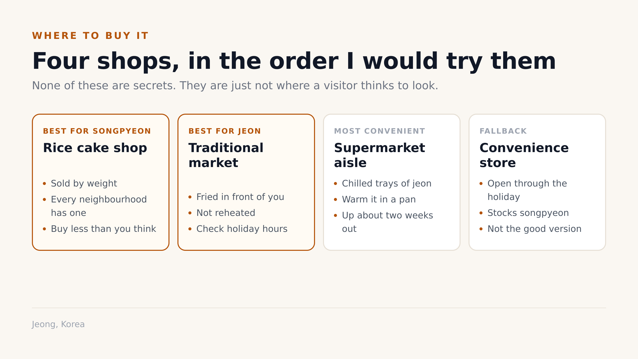 Four shops, in the order I would try them