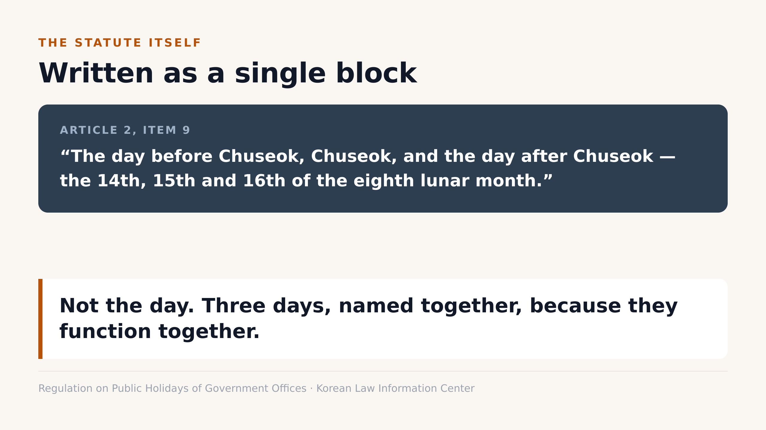The statute names the three days as a single block