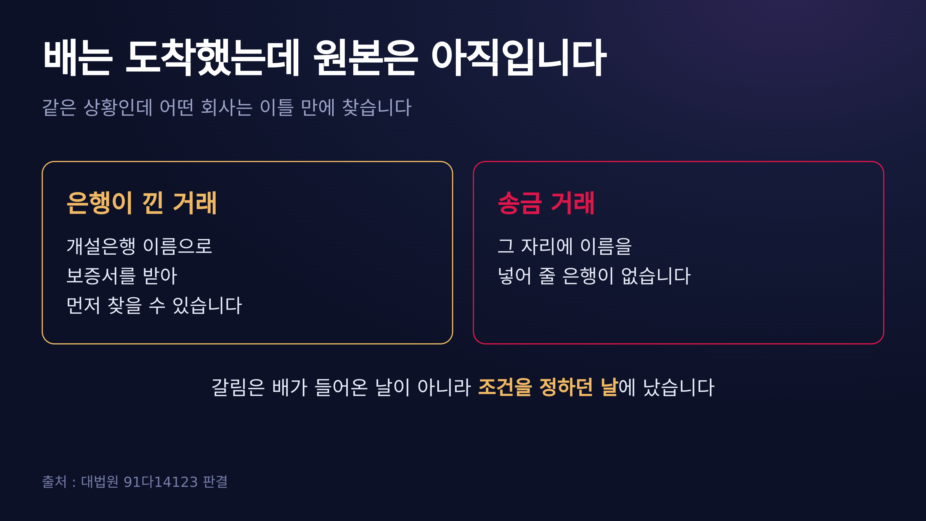 같은 상황에서 둘을 가르는 것