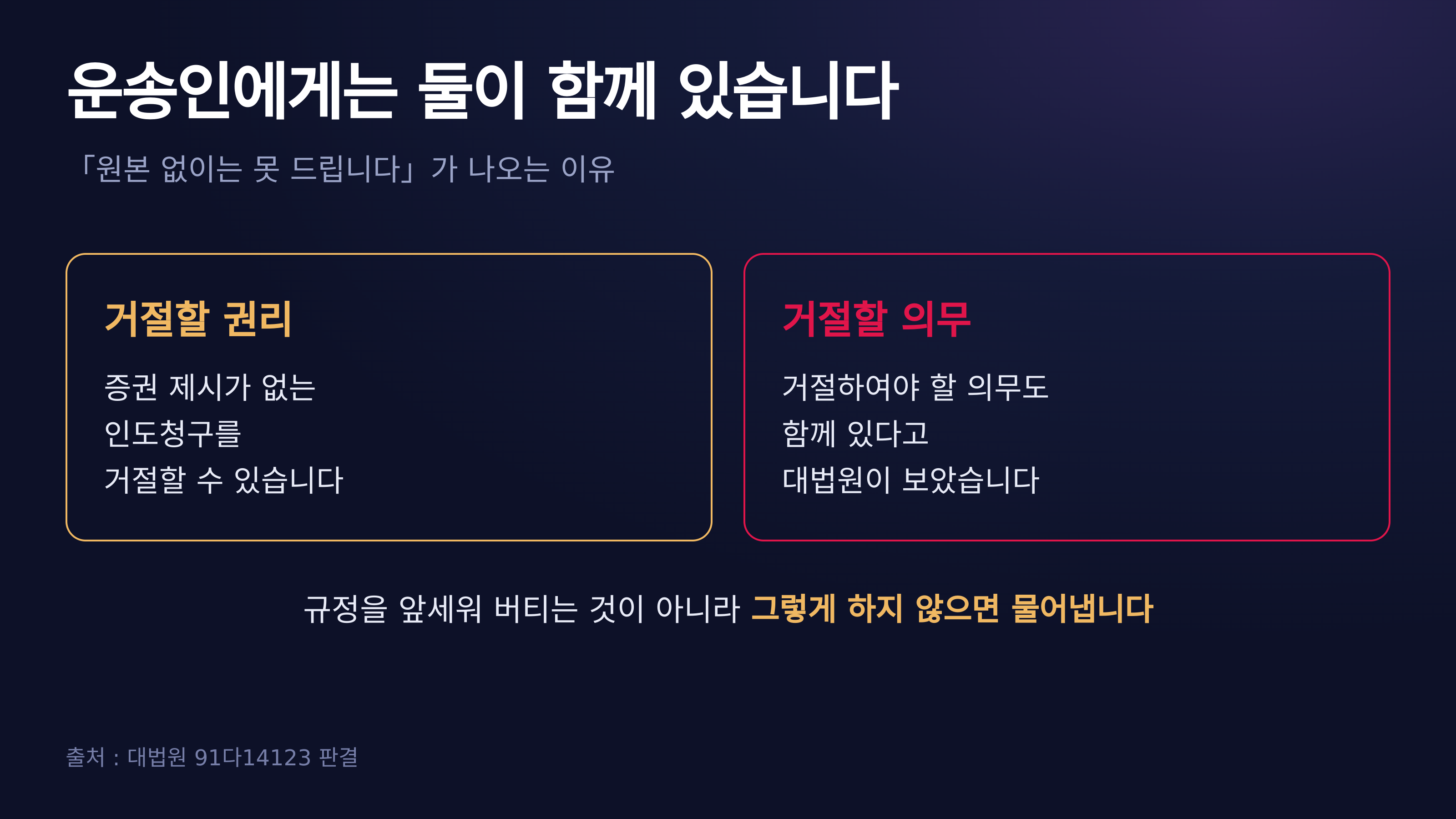 거절할 권리와 거절할 의무 — 대법원 91다14123 판결