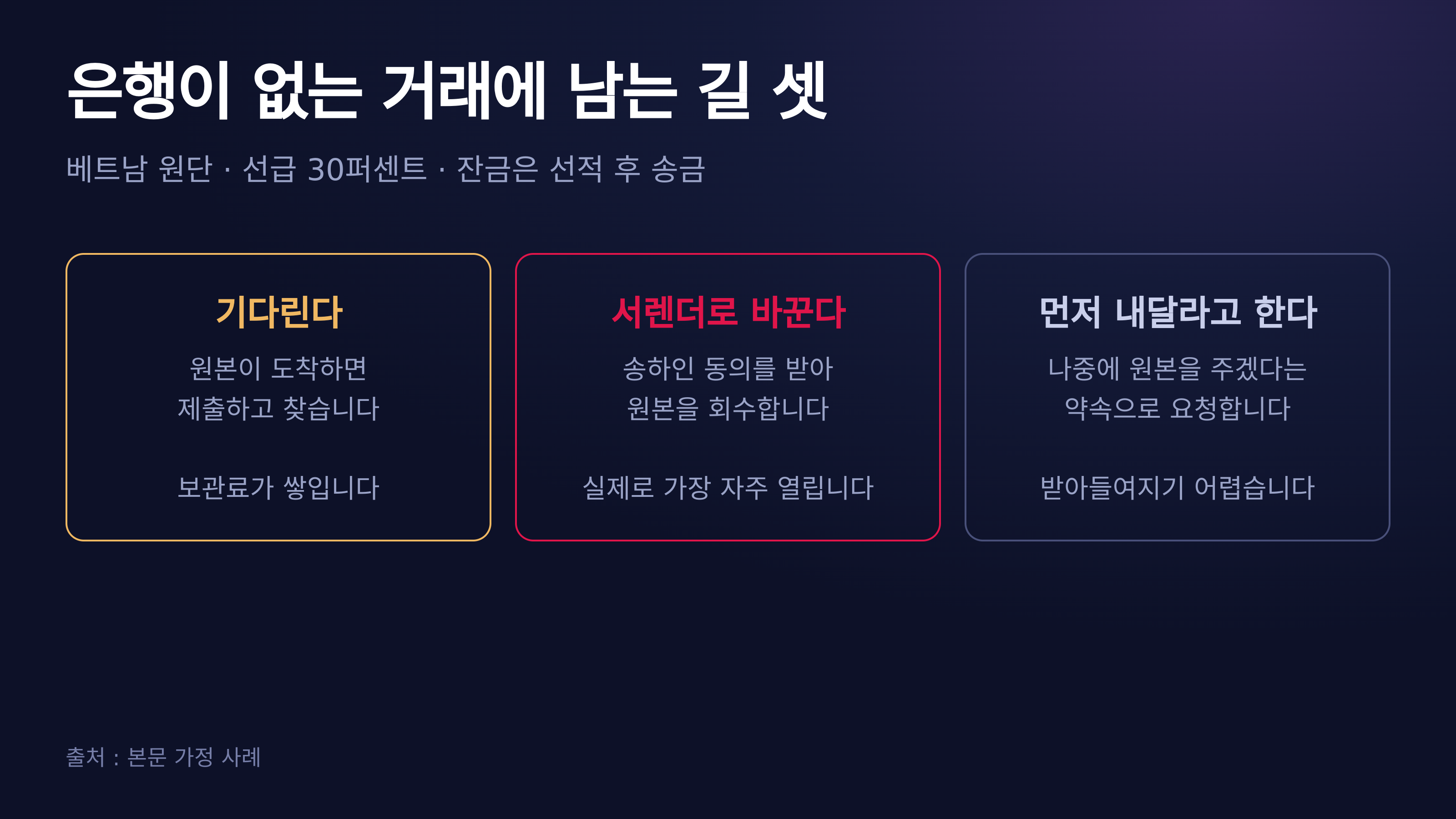 은행이 없는 거래에 남는 길 셋