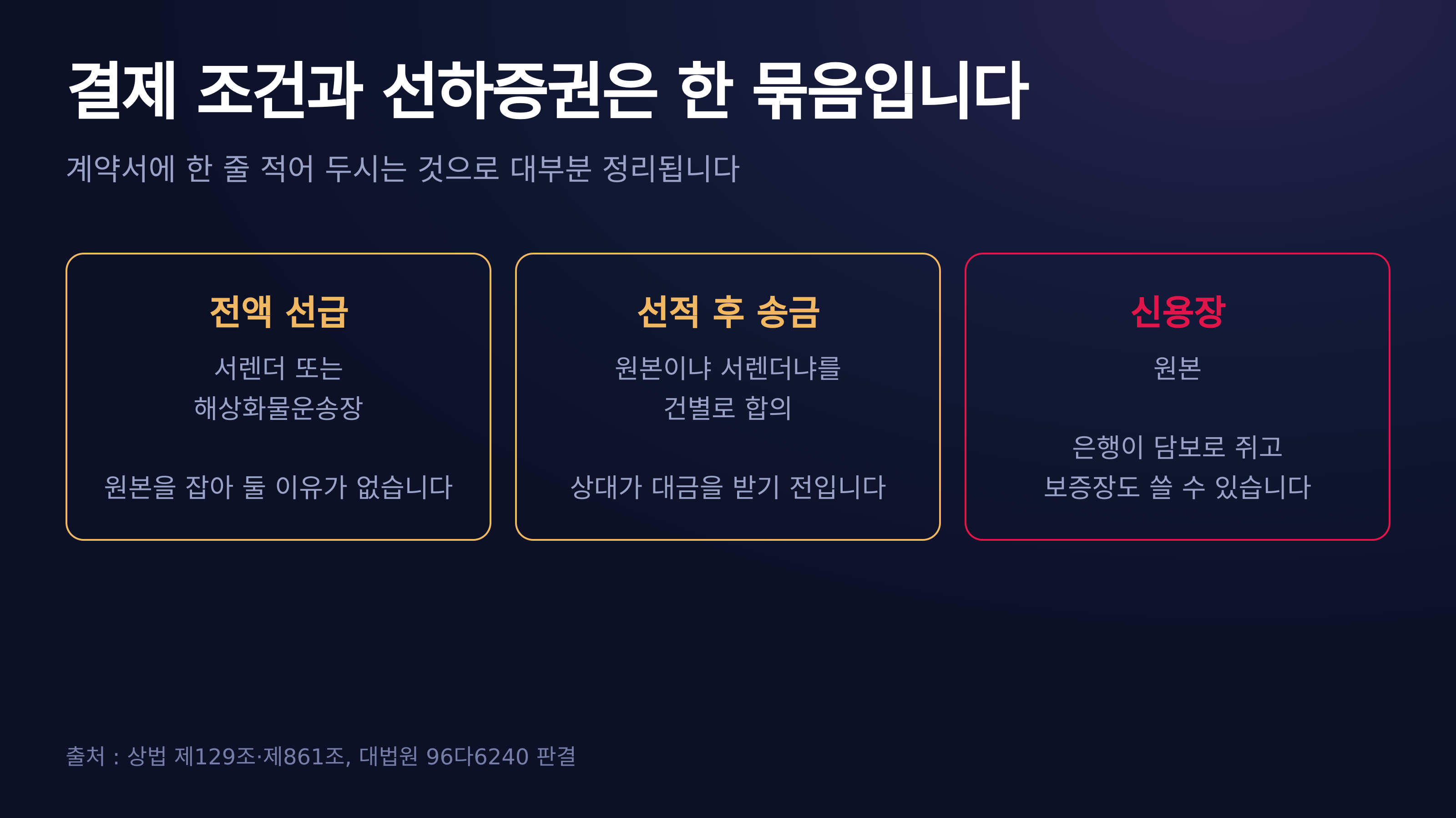 결제 조건과 선하증권은 한 묶음