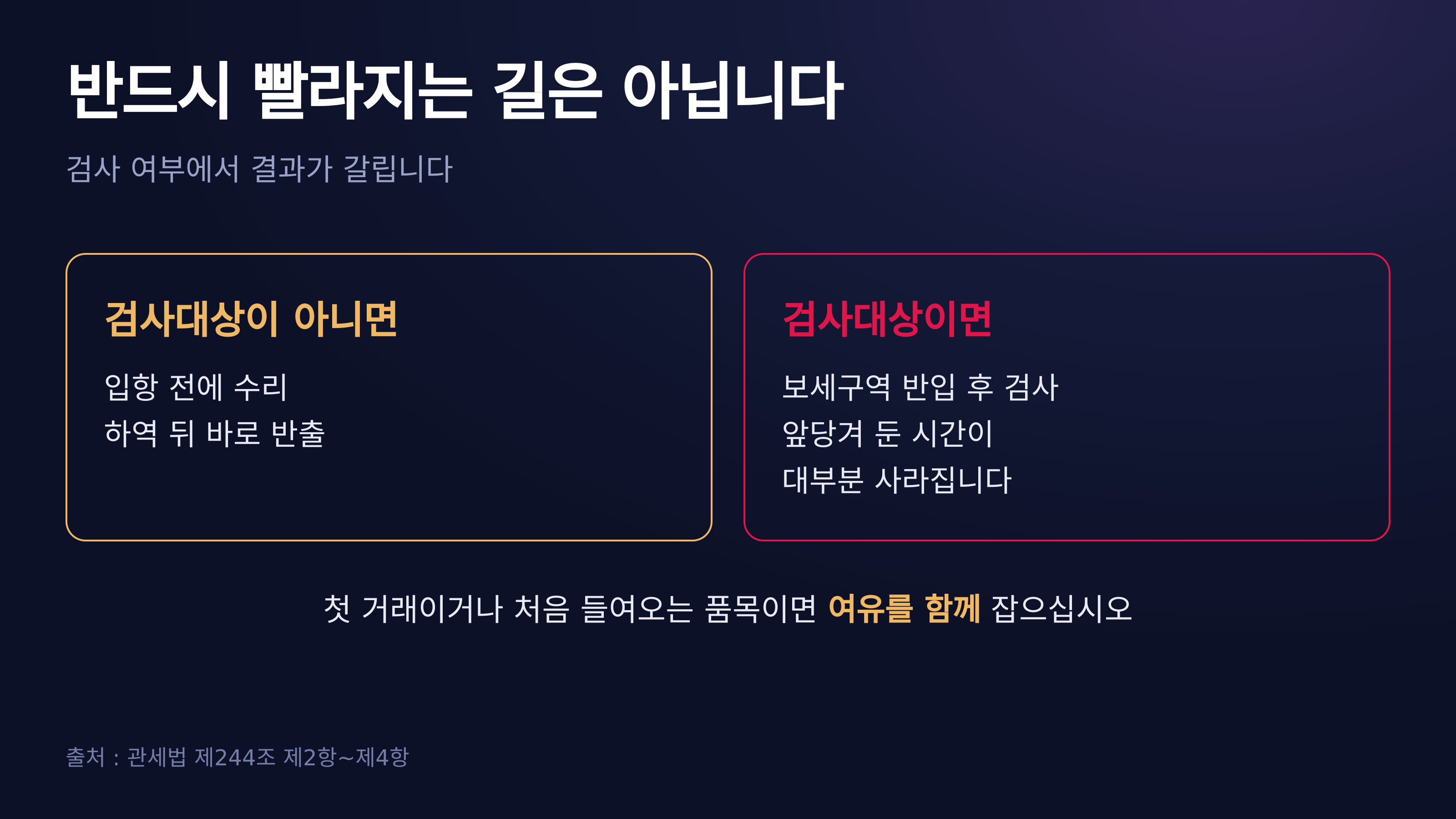 검사 여부에서 결과가 갈립니다