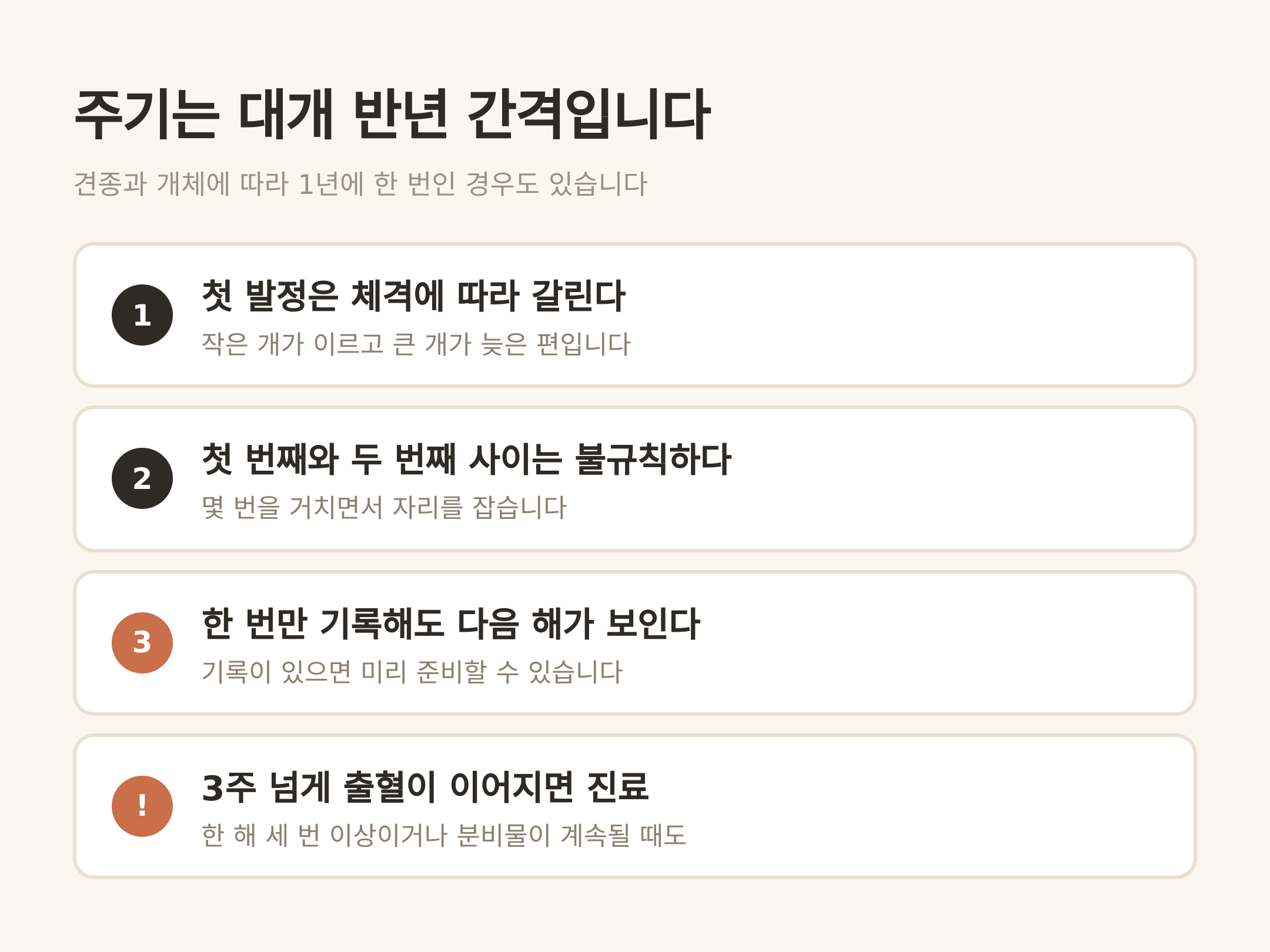 주기는 대개 반년 간격입니다