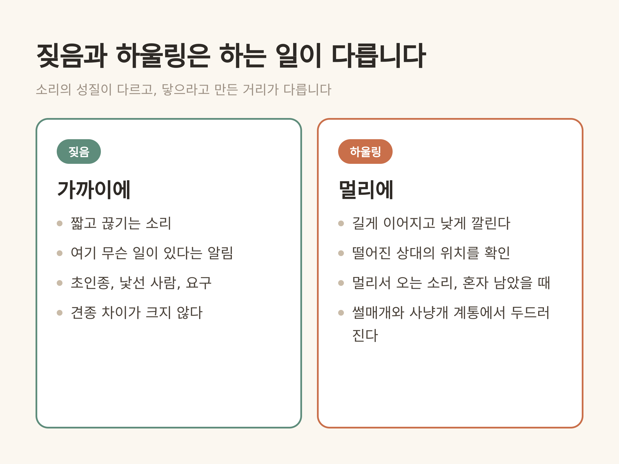 짖음은 가까이에, 하울링은 멀리에 보내는 소리입니다