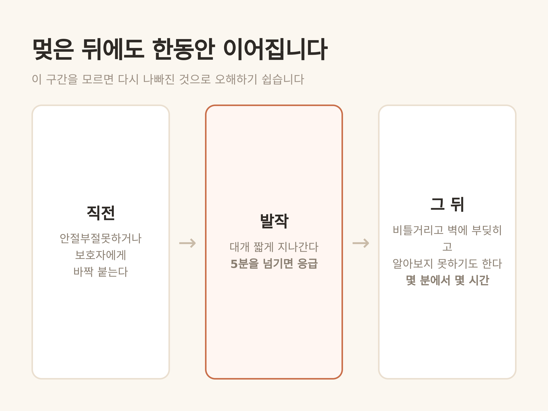 멎은 뒤에도 한동안 이어집니다