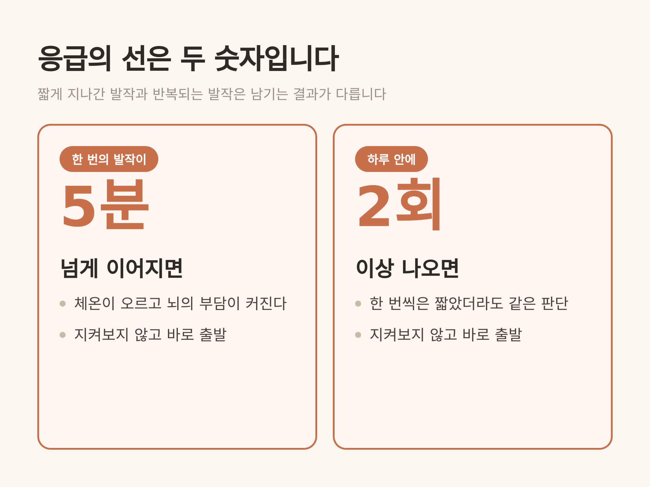 응급의 선은 5분과 하루입니다