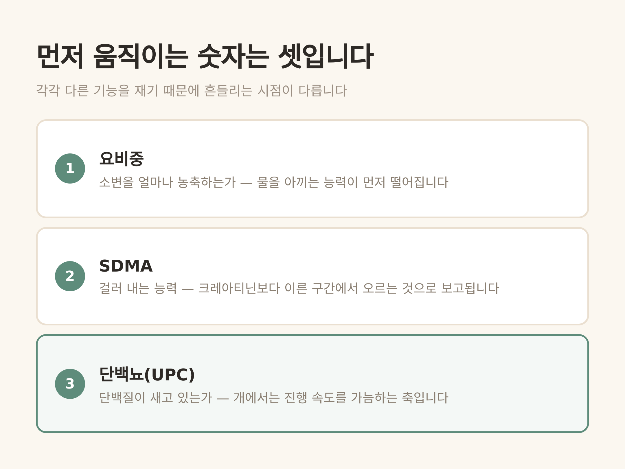 먼저 움직이는 숫자는 셋입니다