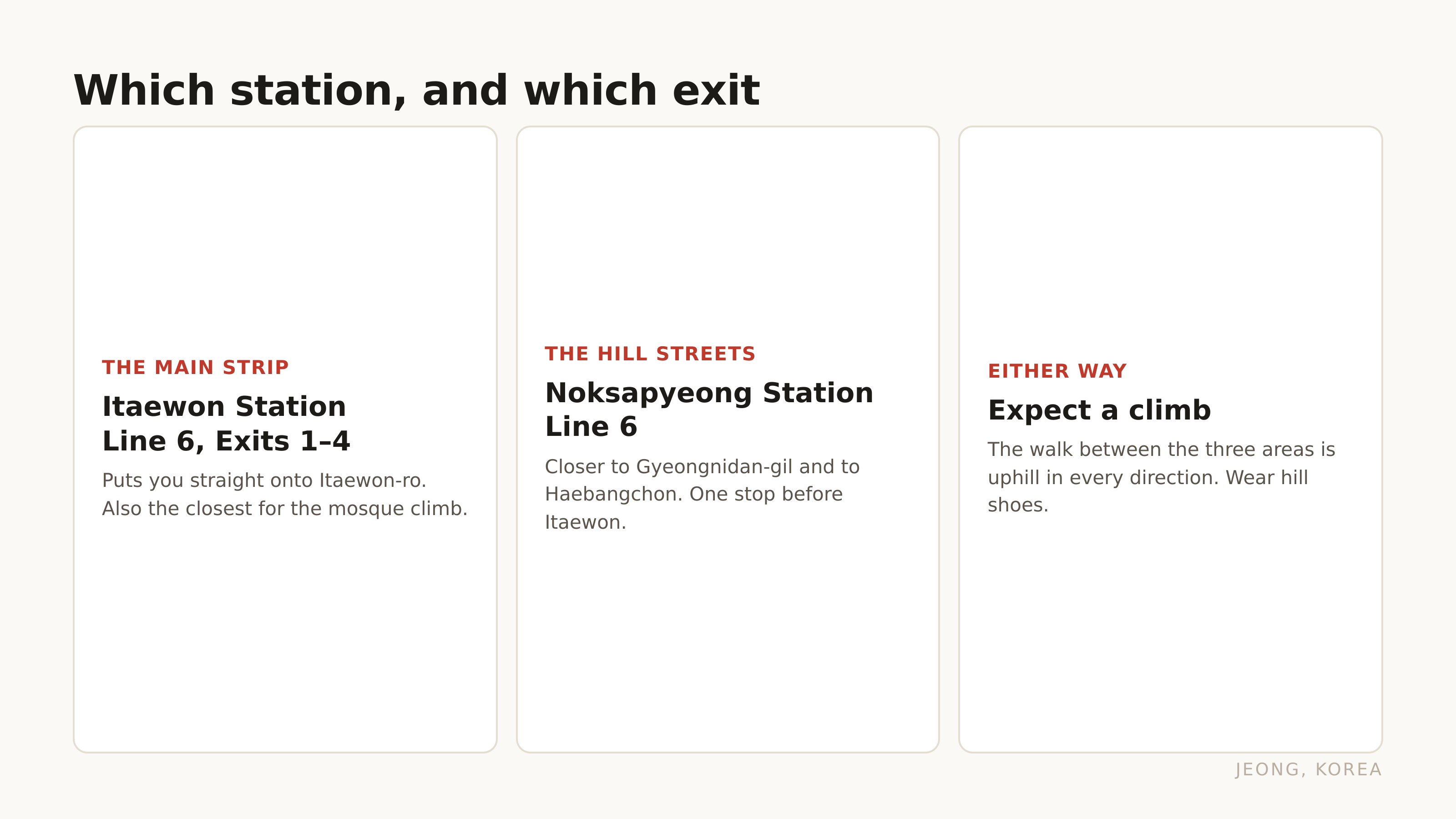 Which station, and which exit.