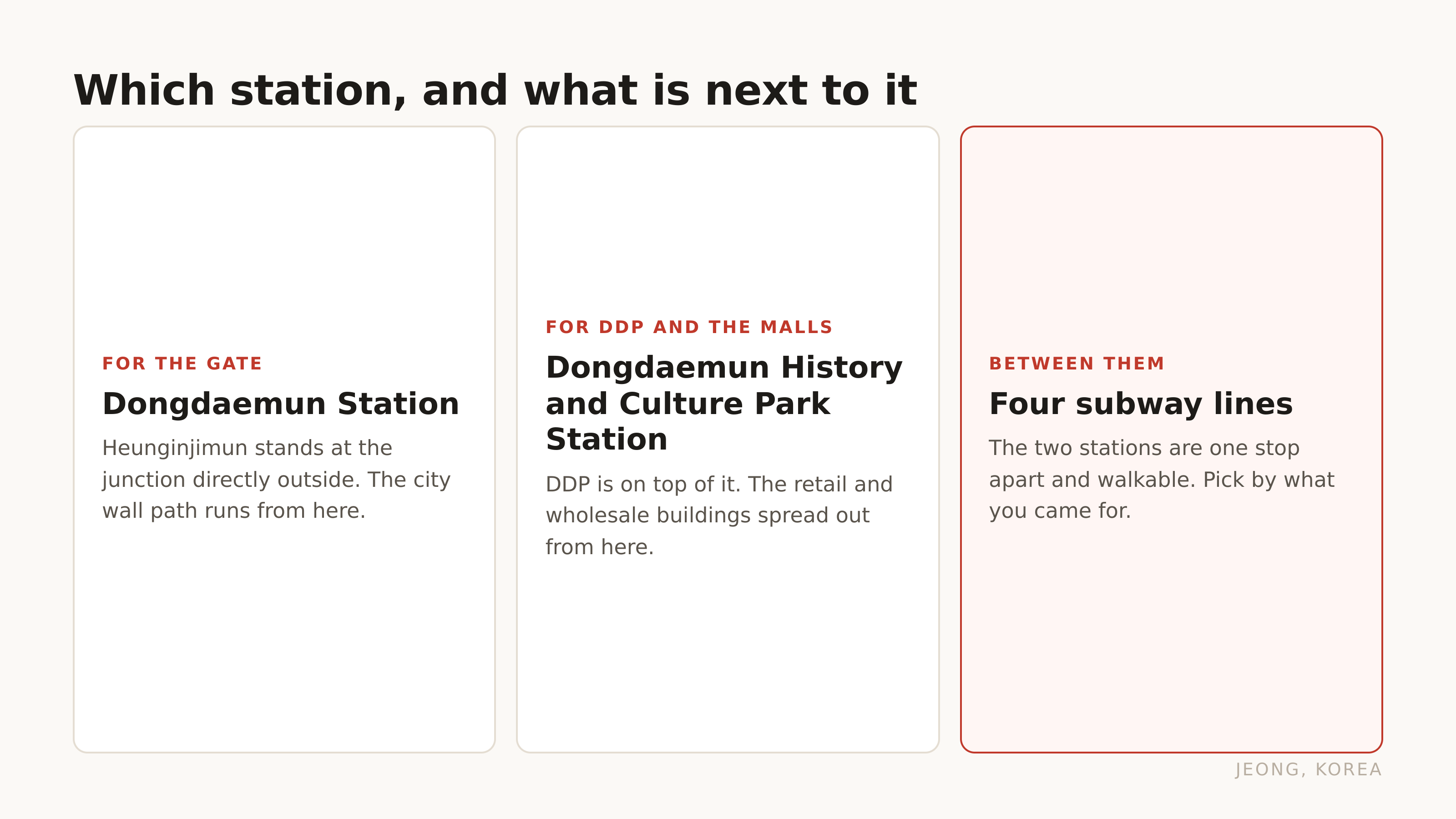 Which station, and what is next to it.
