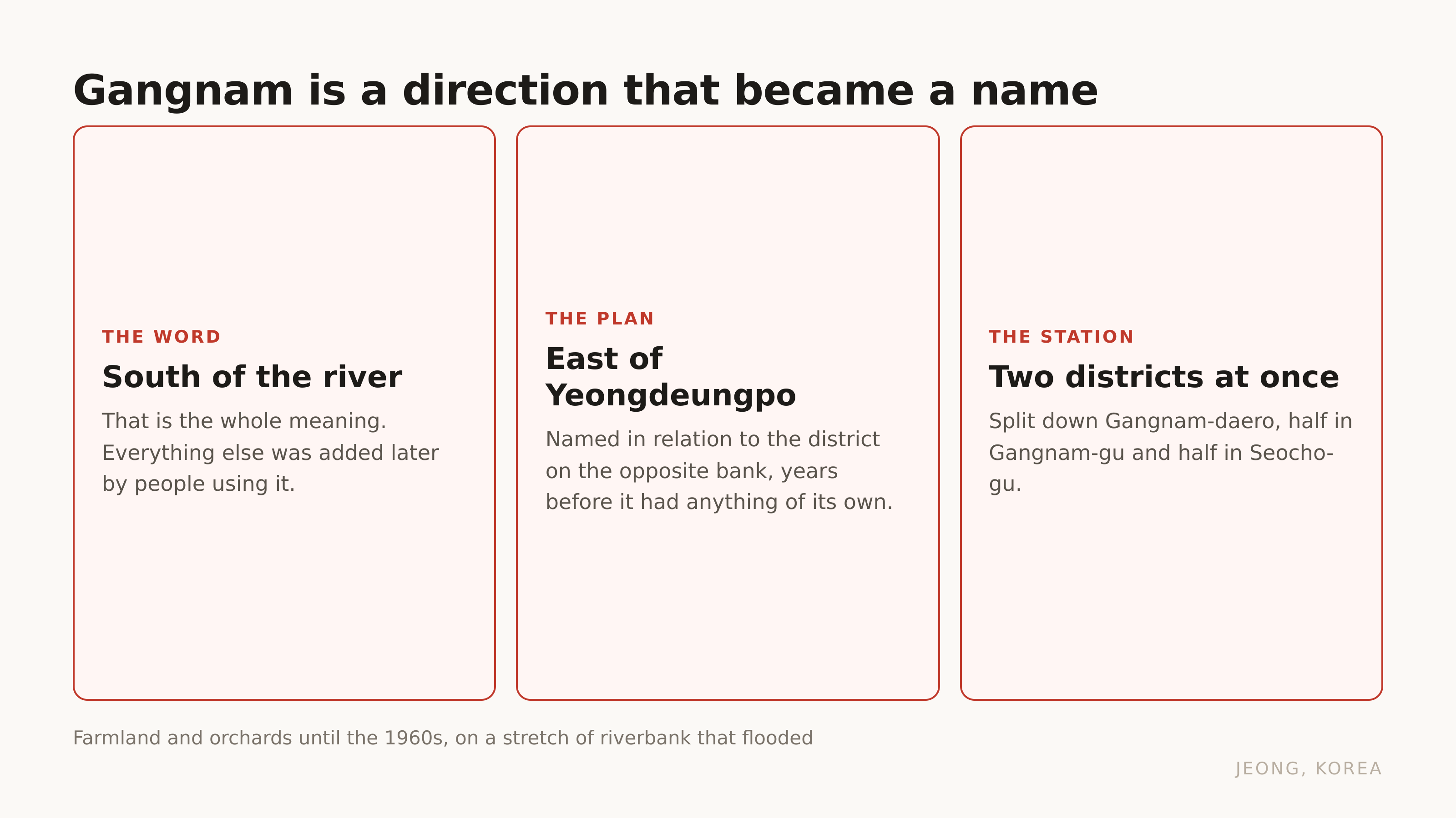 A direction that became a name.