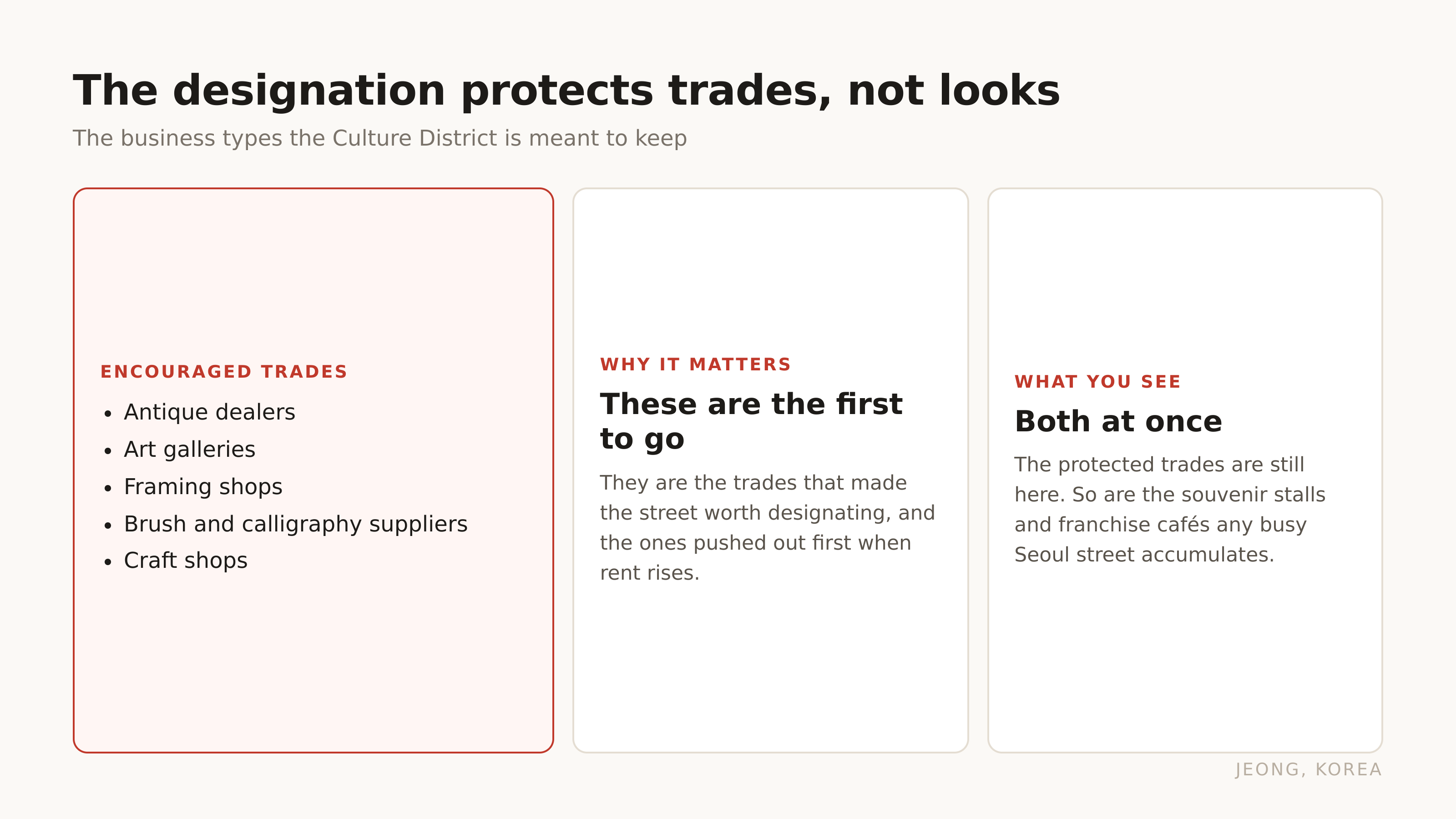 The trades the designation is meant to keep.
