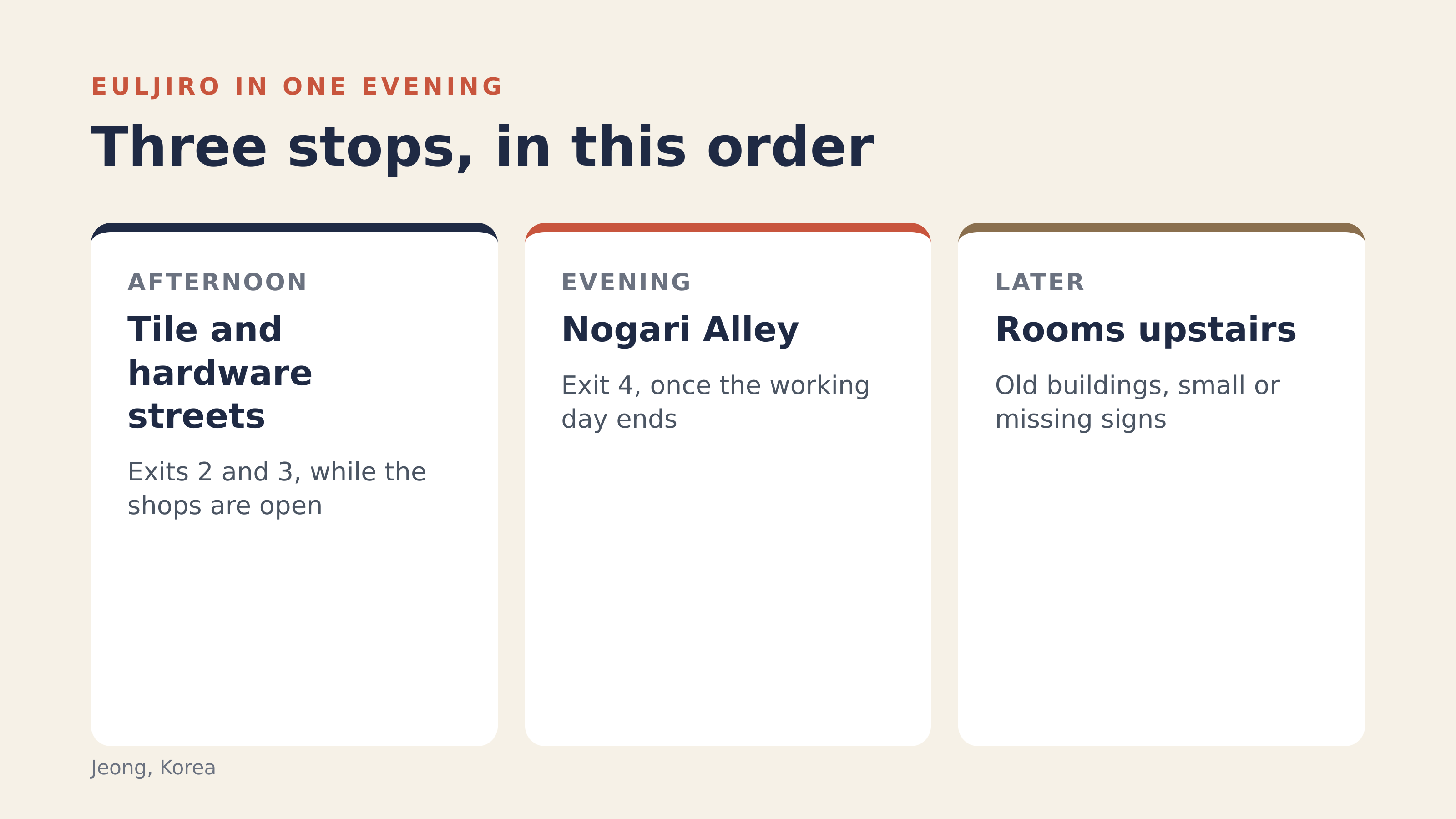 Euljiro in one evening: three stops in order