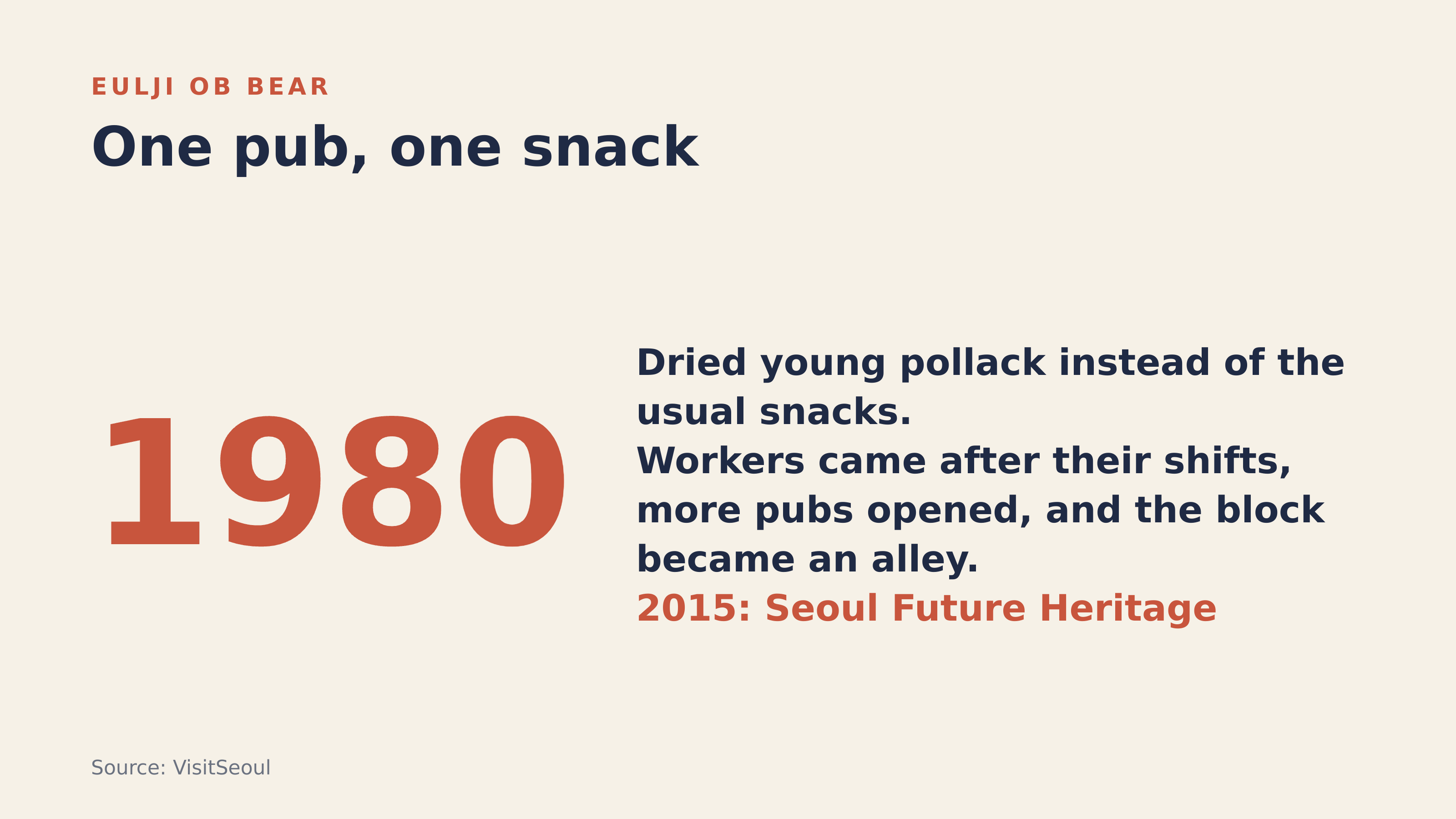 Eulji OB Bear, 1980: the pub that started Nogari Alley