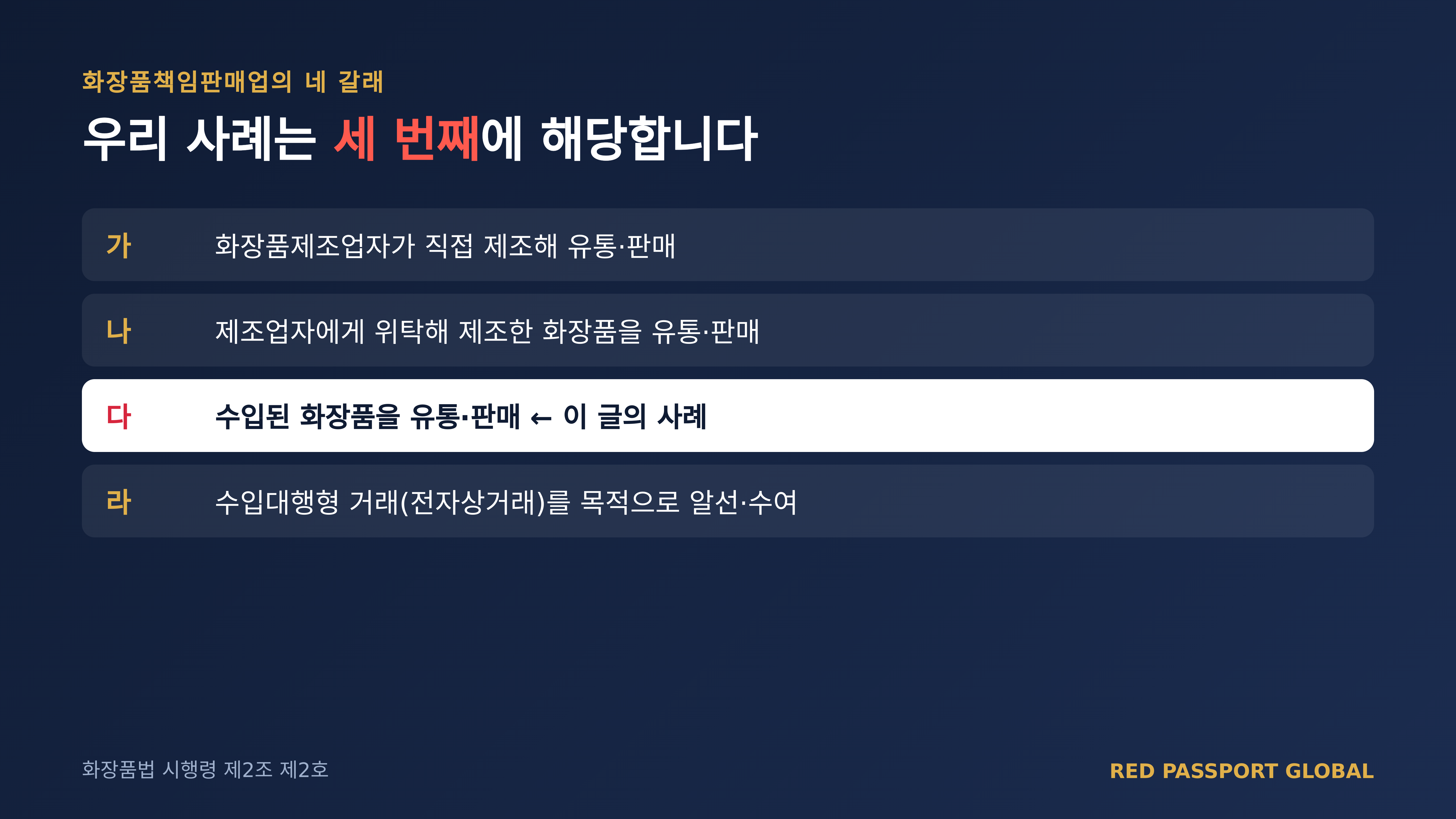 화장품책임판매업의 네 갈래 — 화장품법 시행령 제2조 제2호