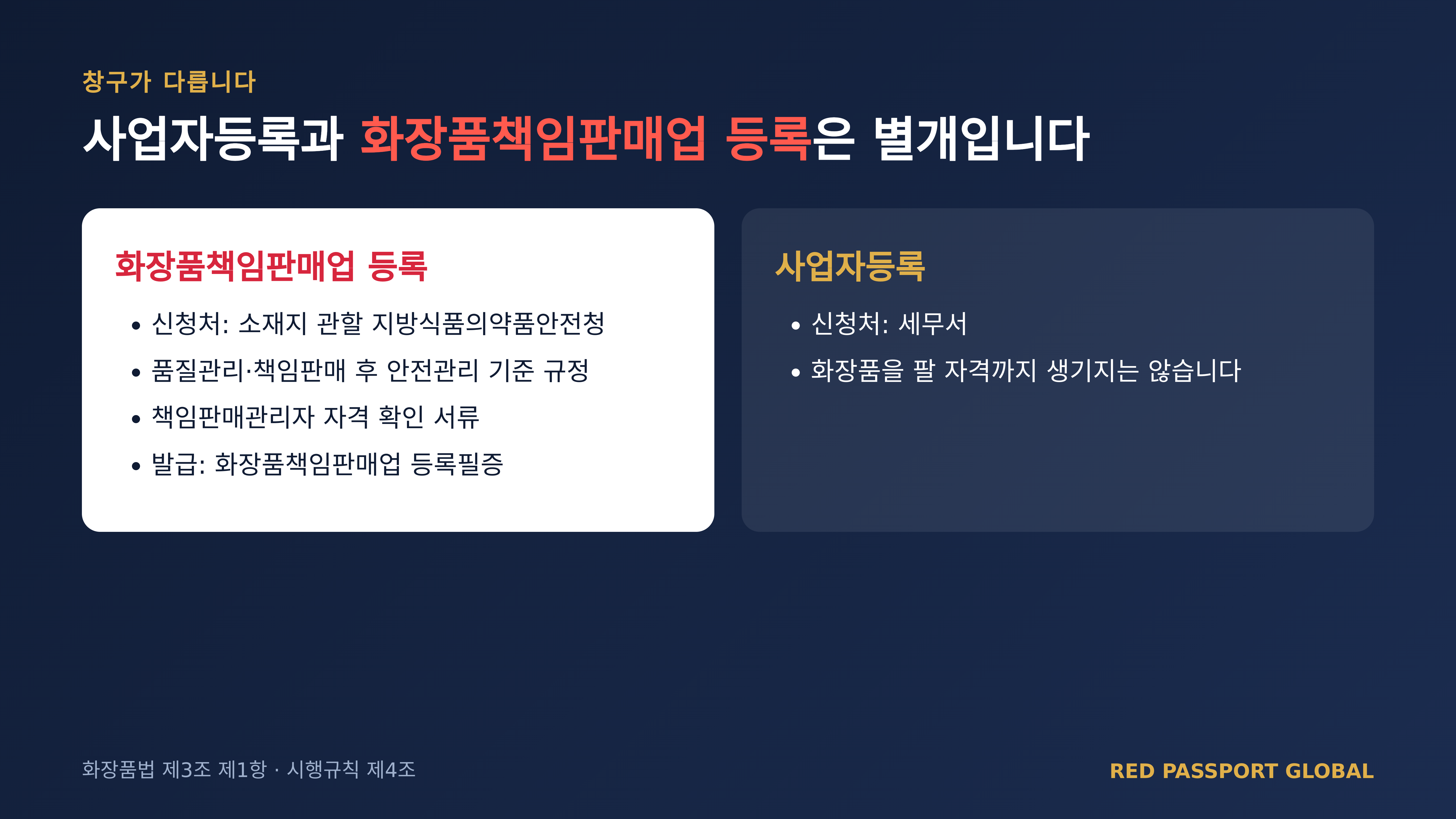 사업자등록과 화장품책임판매업 등록은 창구가 다릅니다 — 화장품법 제3조·시행규칙 제4조