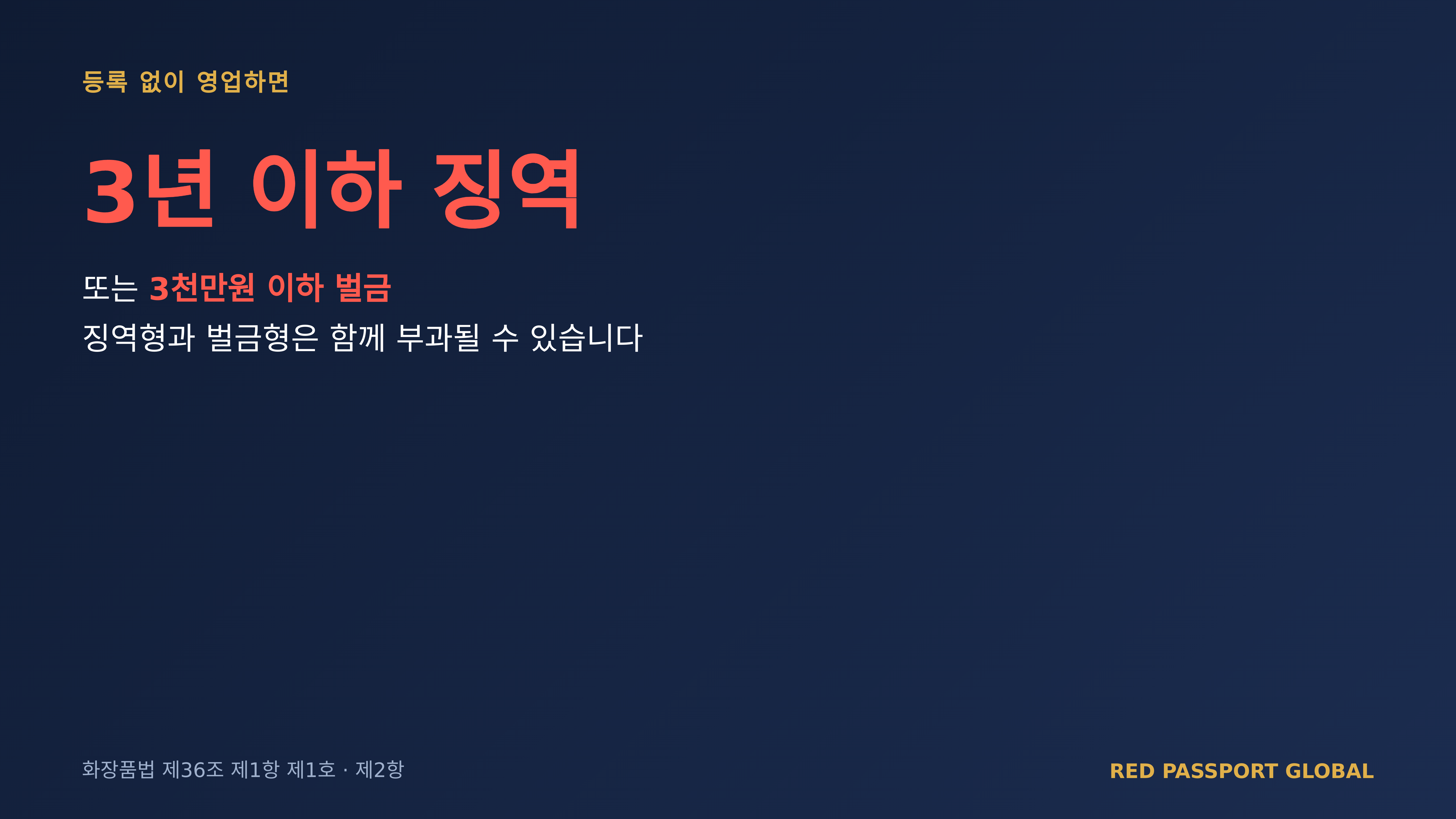 등록 없이 영업한 경우의 벌칙 — 화장품법 제36조