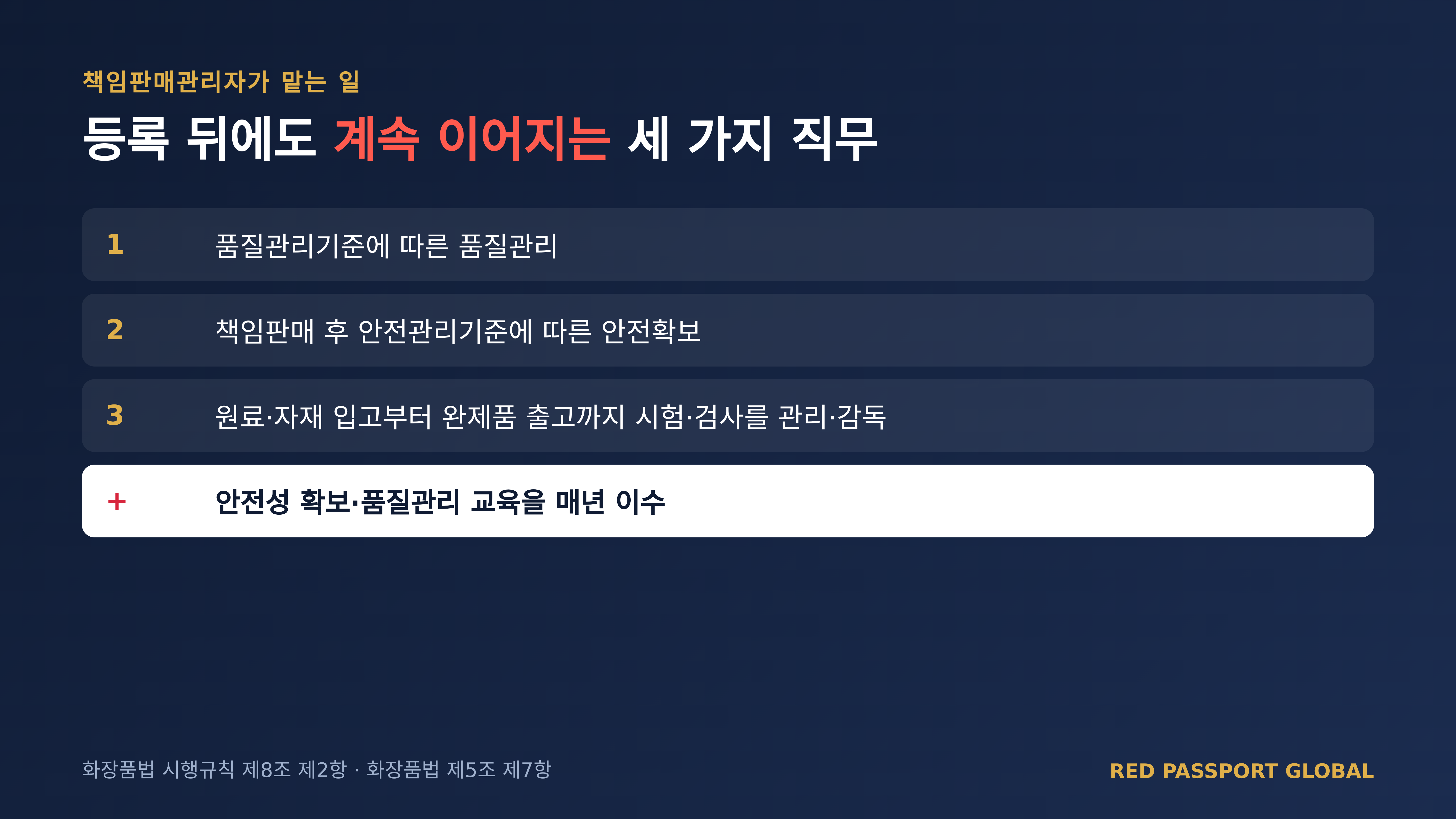 책임판매관리자가 맡는 일 — 화장품법 시행규칙 제8조 제2항·화장품법 제5조 제7항