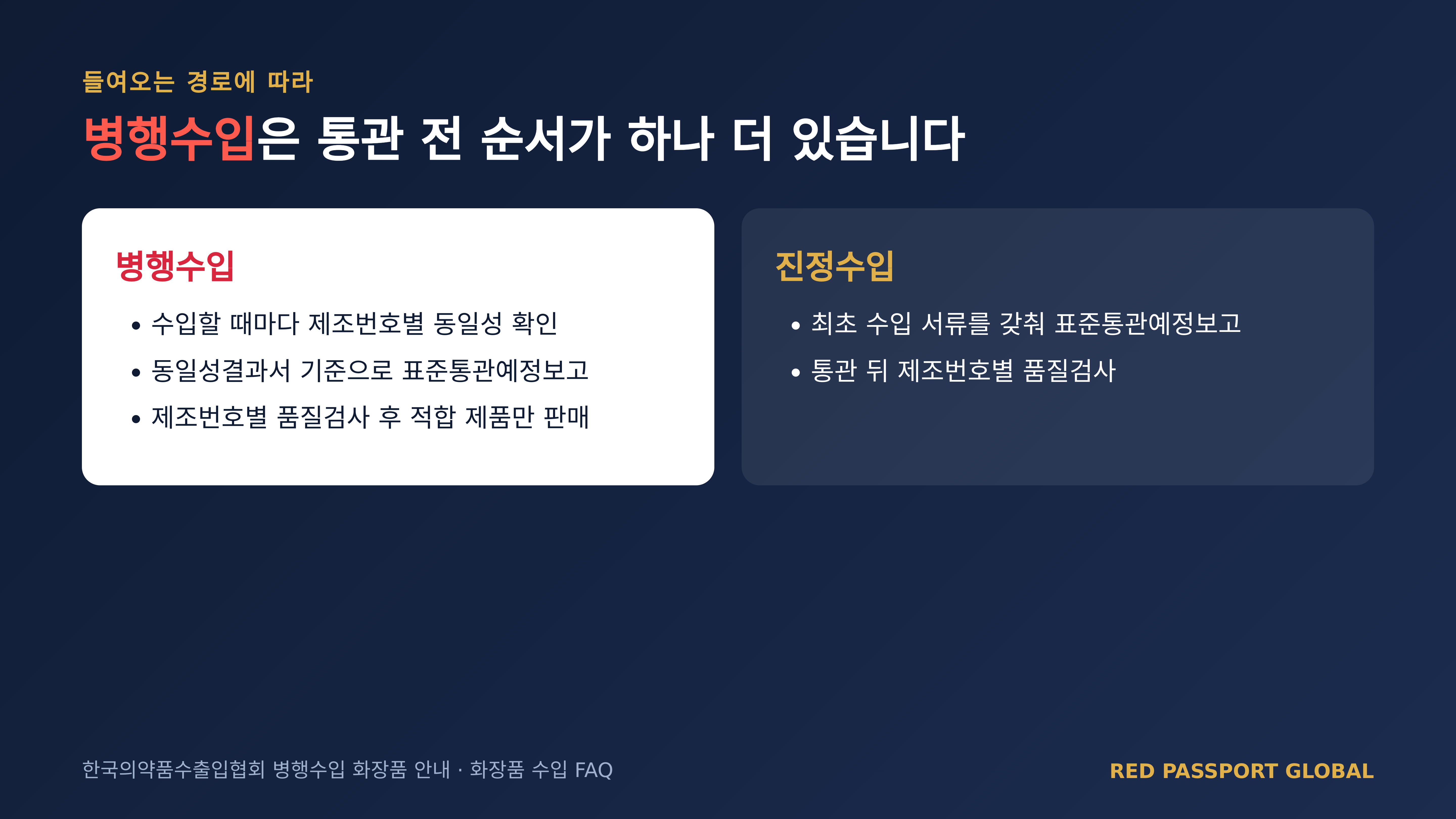 병행수입과 진정수입의 통관 전 순서 — 한국의약품수출입협회 안내