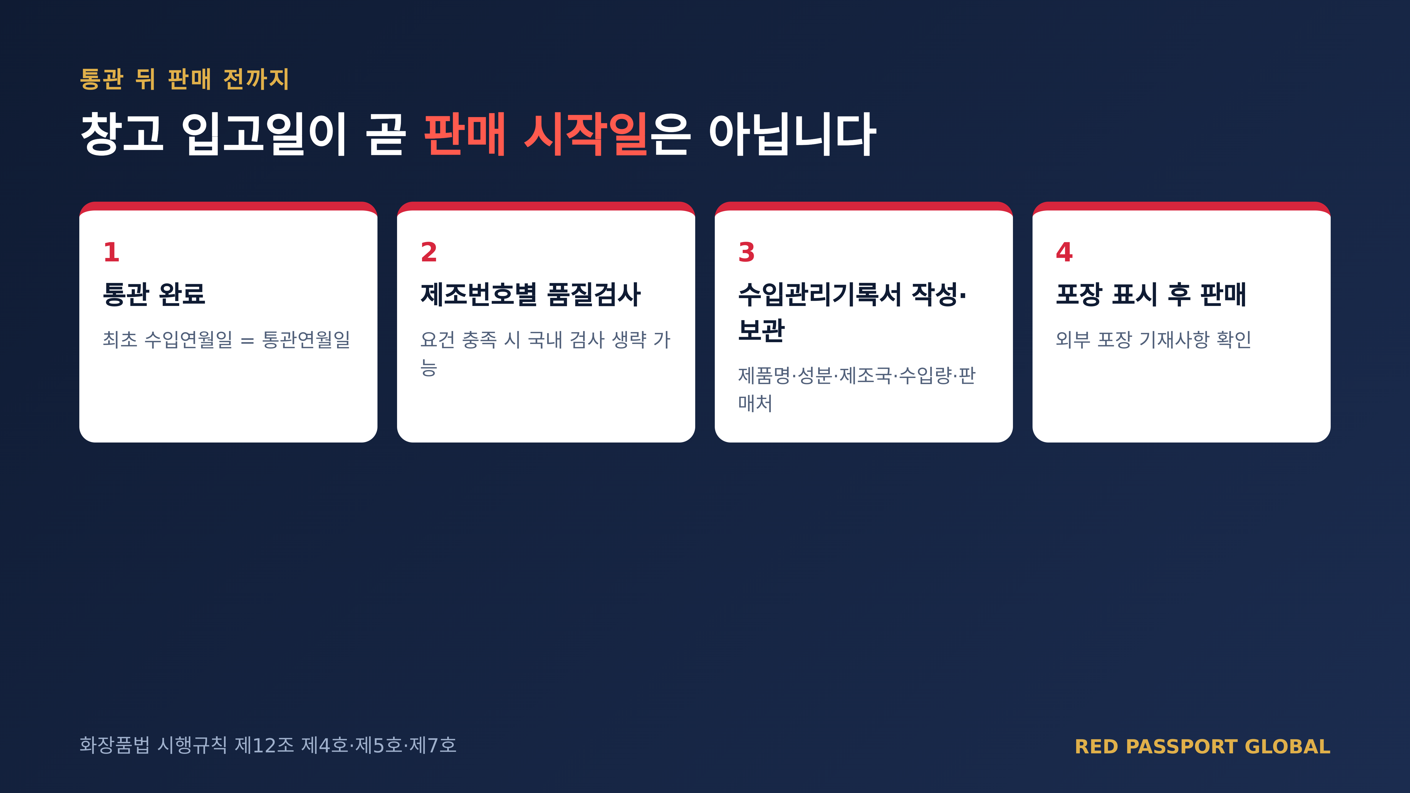 통관 뒤 판매 전까지 — 화장품법 시행규칙 제12조 제4호·제5호·제7호