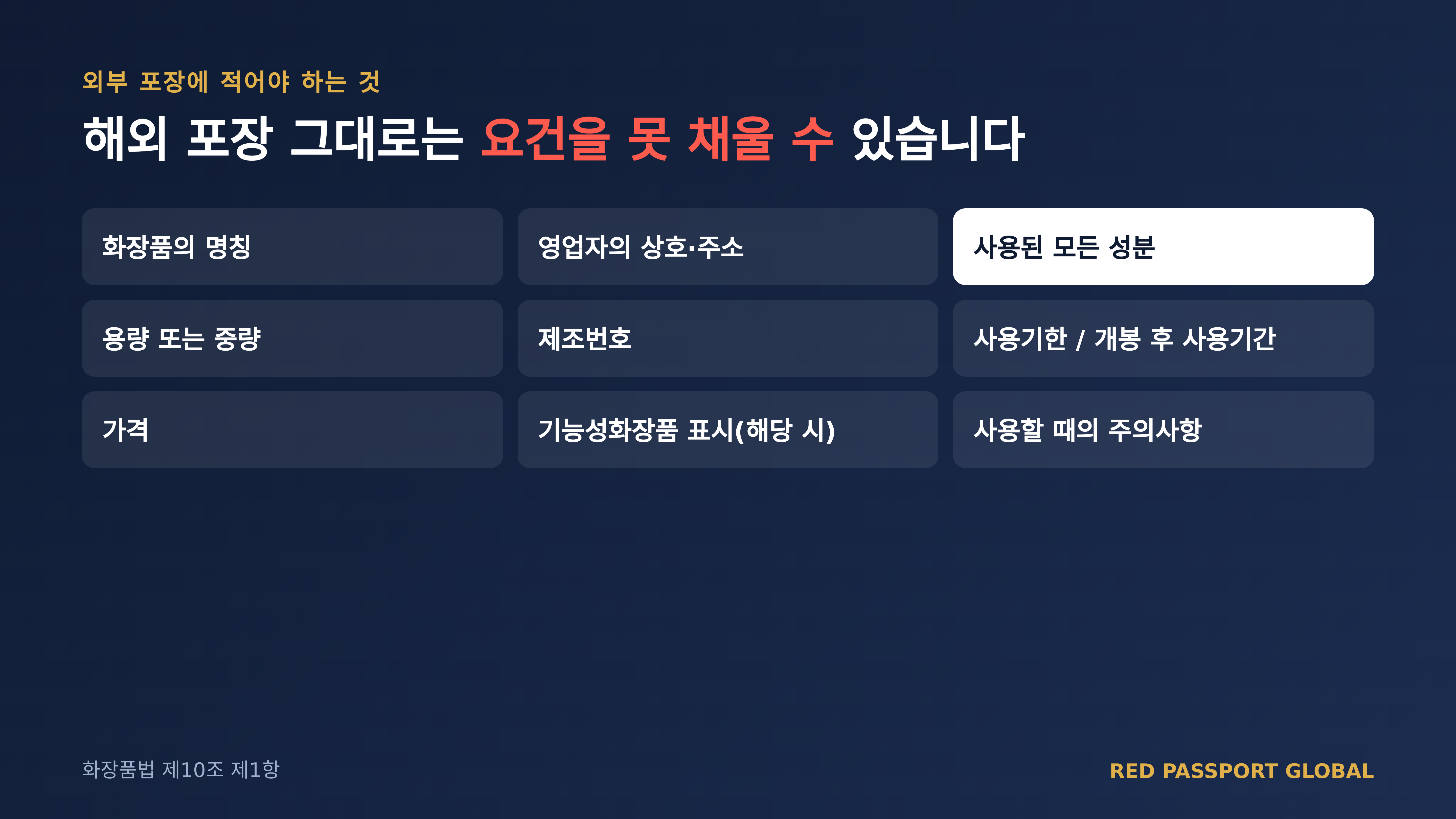 외부 포장에 적어야 하는 것 — 화장품법 제10조 제1항