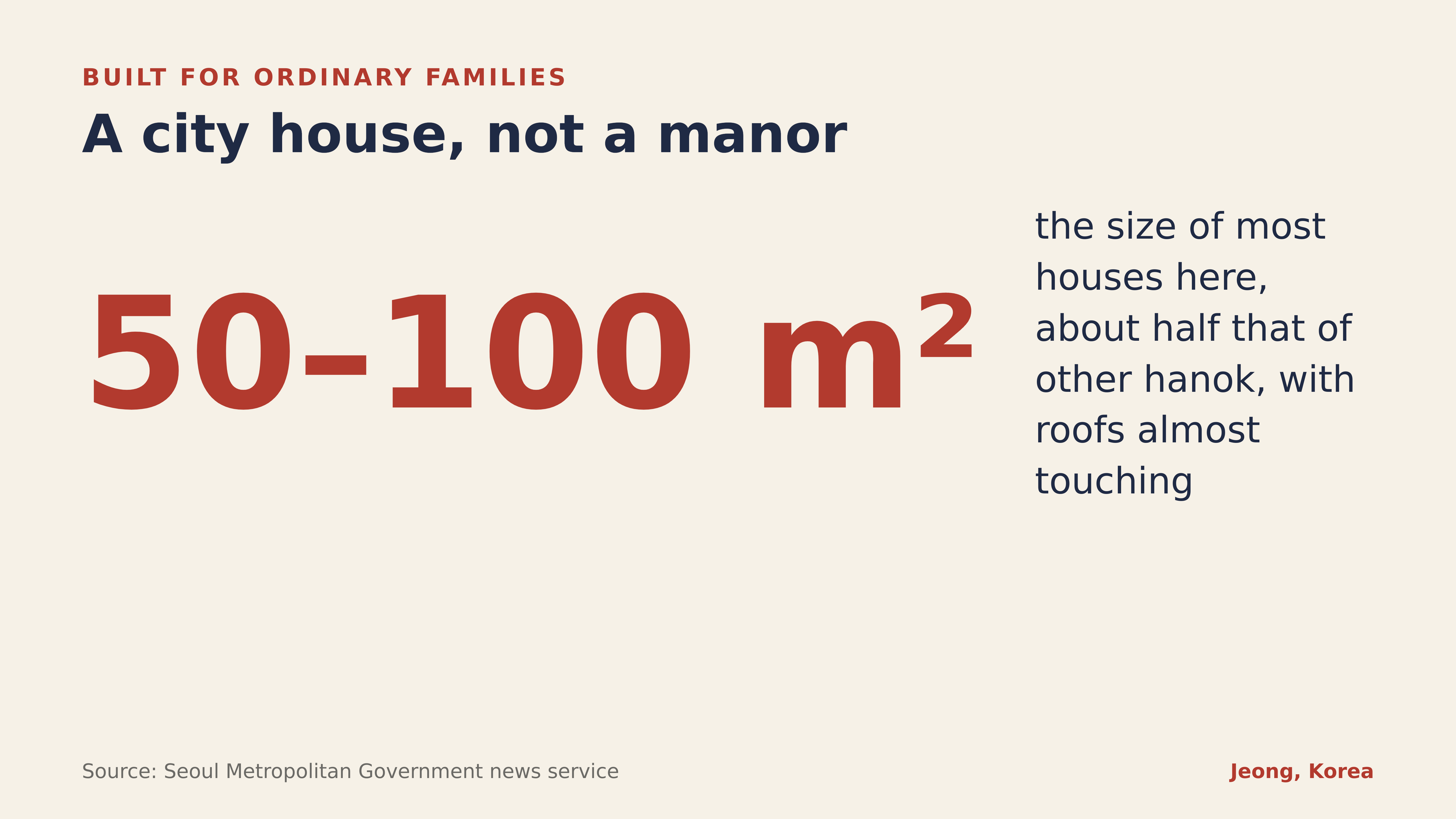 Most houses here are 50 to 100 square metres. Source: Seoul Metropolitan Government news service