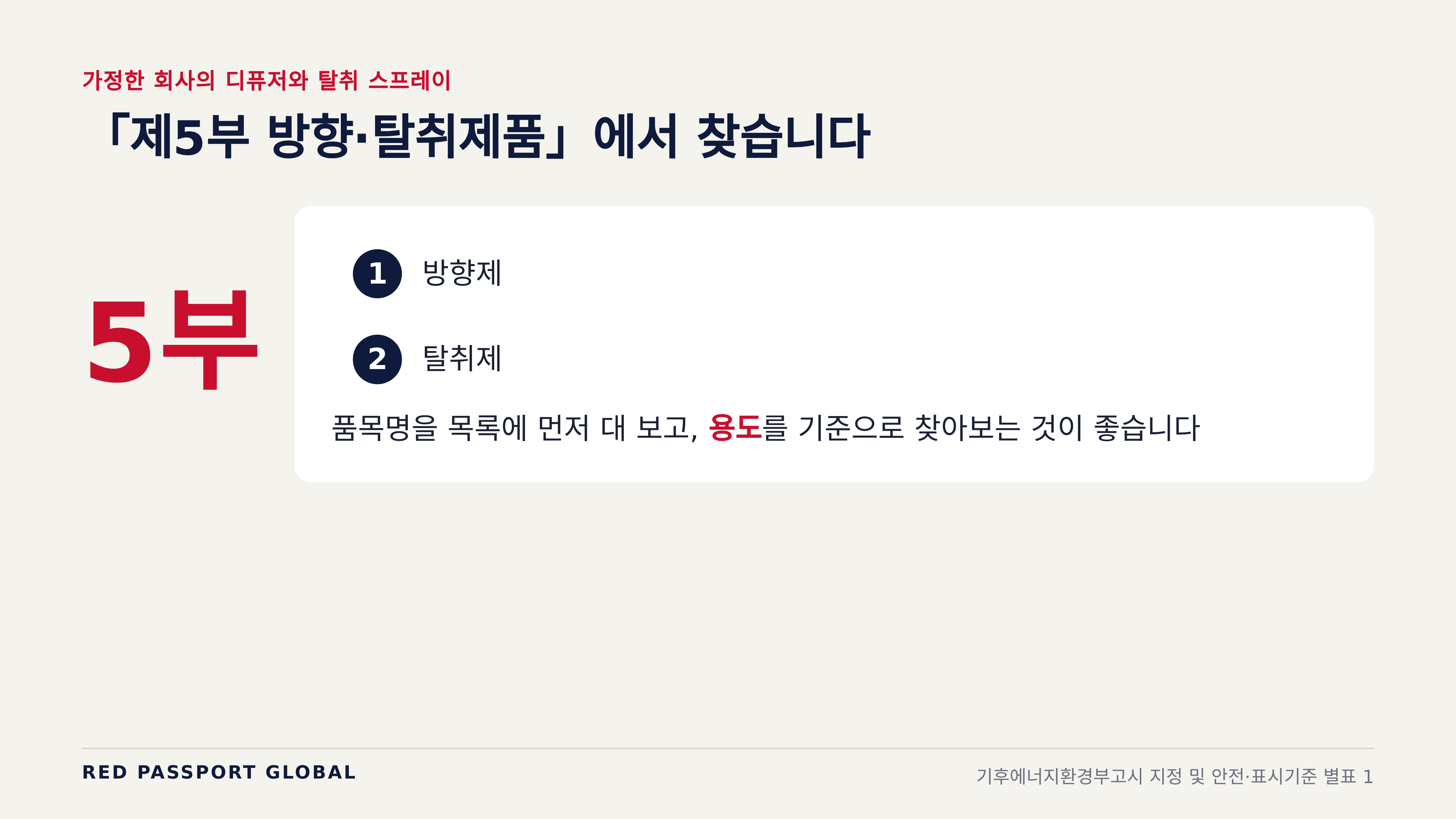 디퓨저와 탈취 스프레이는 제5부 방향·탈취제품에서 찾습니다