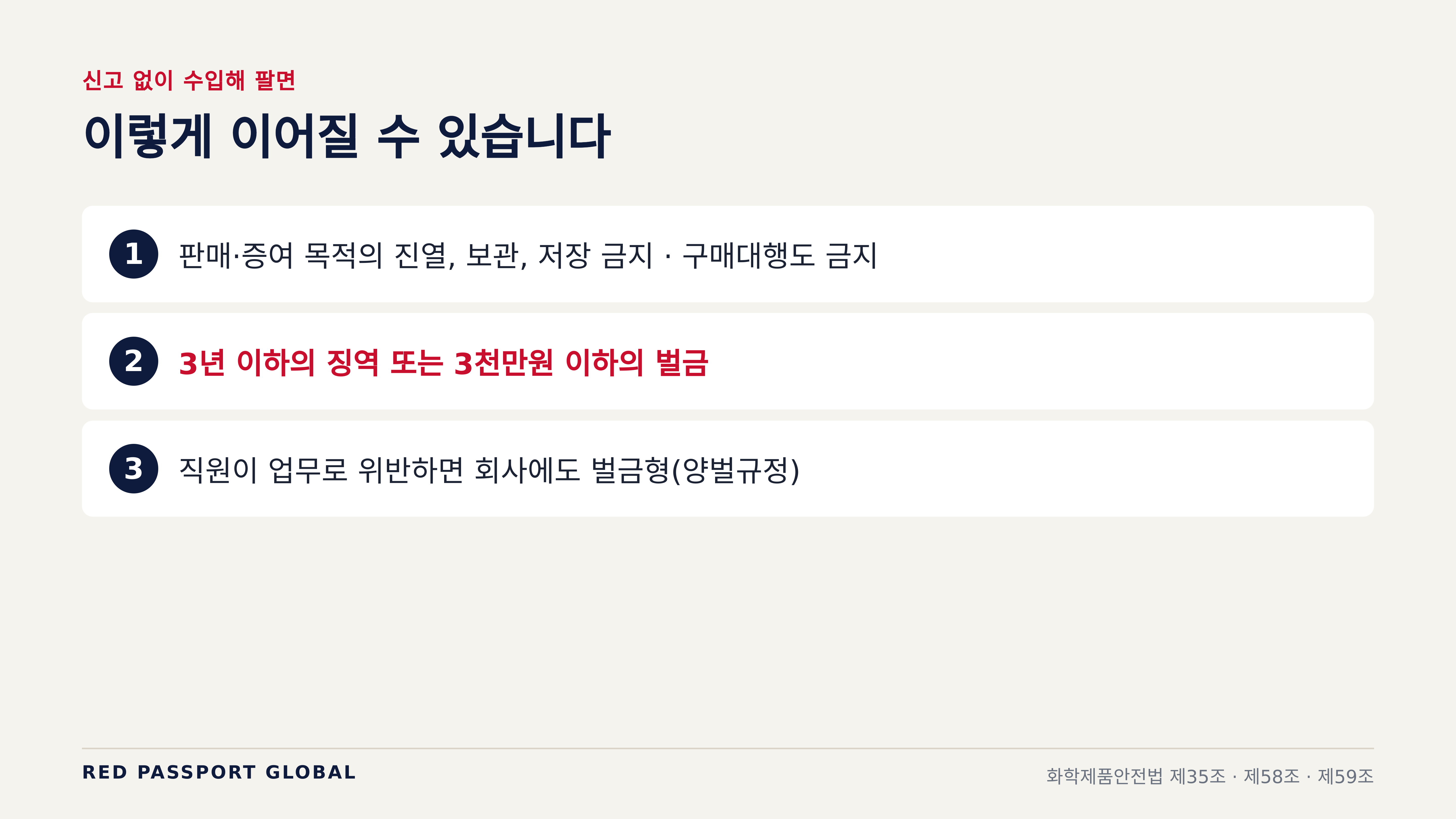 신고 없이 수입해 팔면 이어질 수 있는 것 (화학제품안전법 제35조·제58조·제59조)