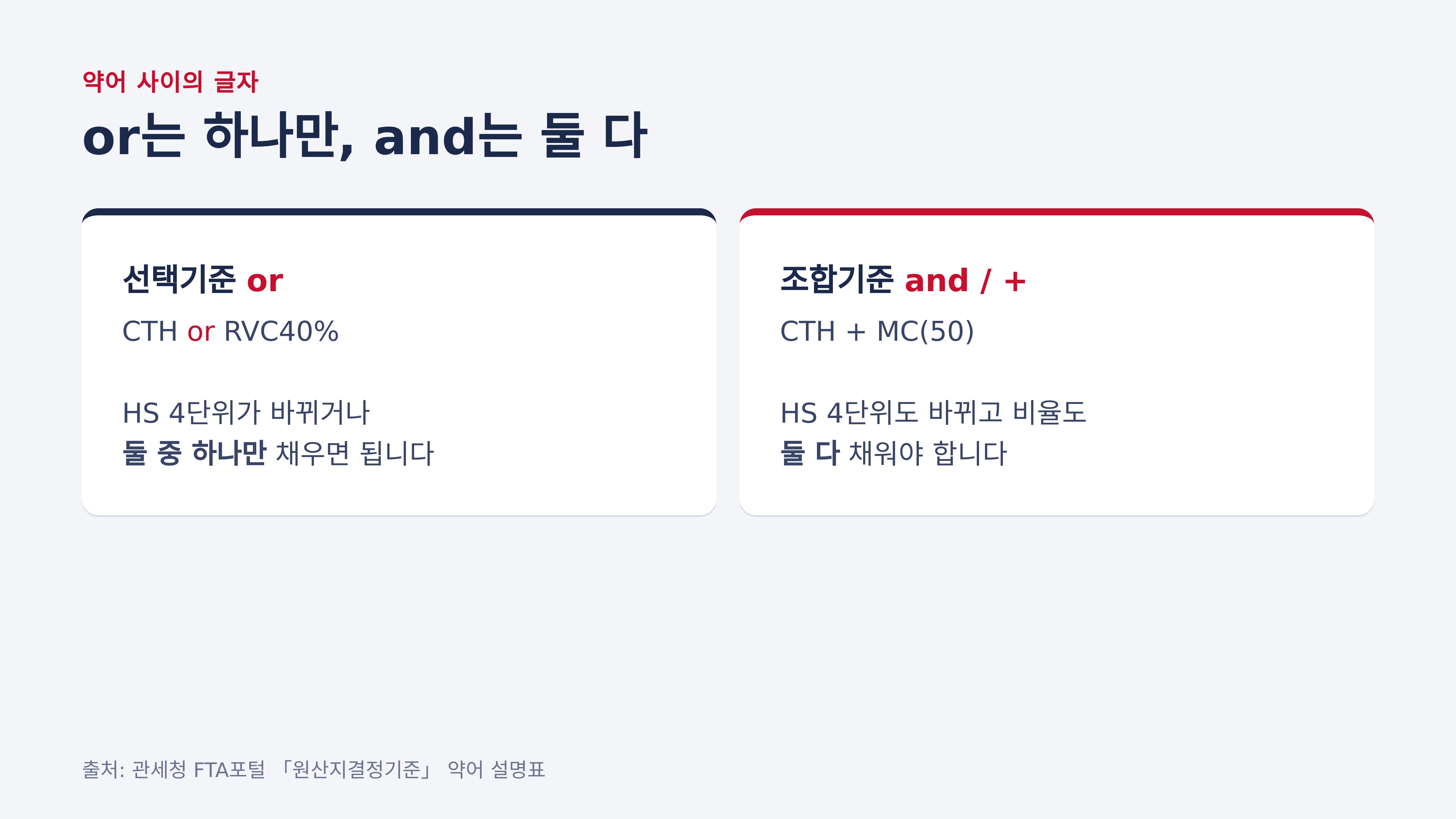 선택기준(or)과 조합기준(and) — 관세청 FTA포털 약어 설명표