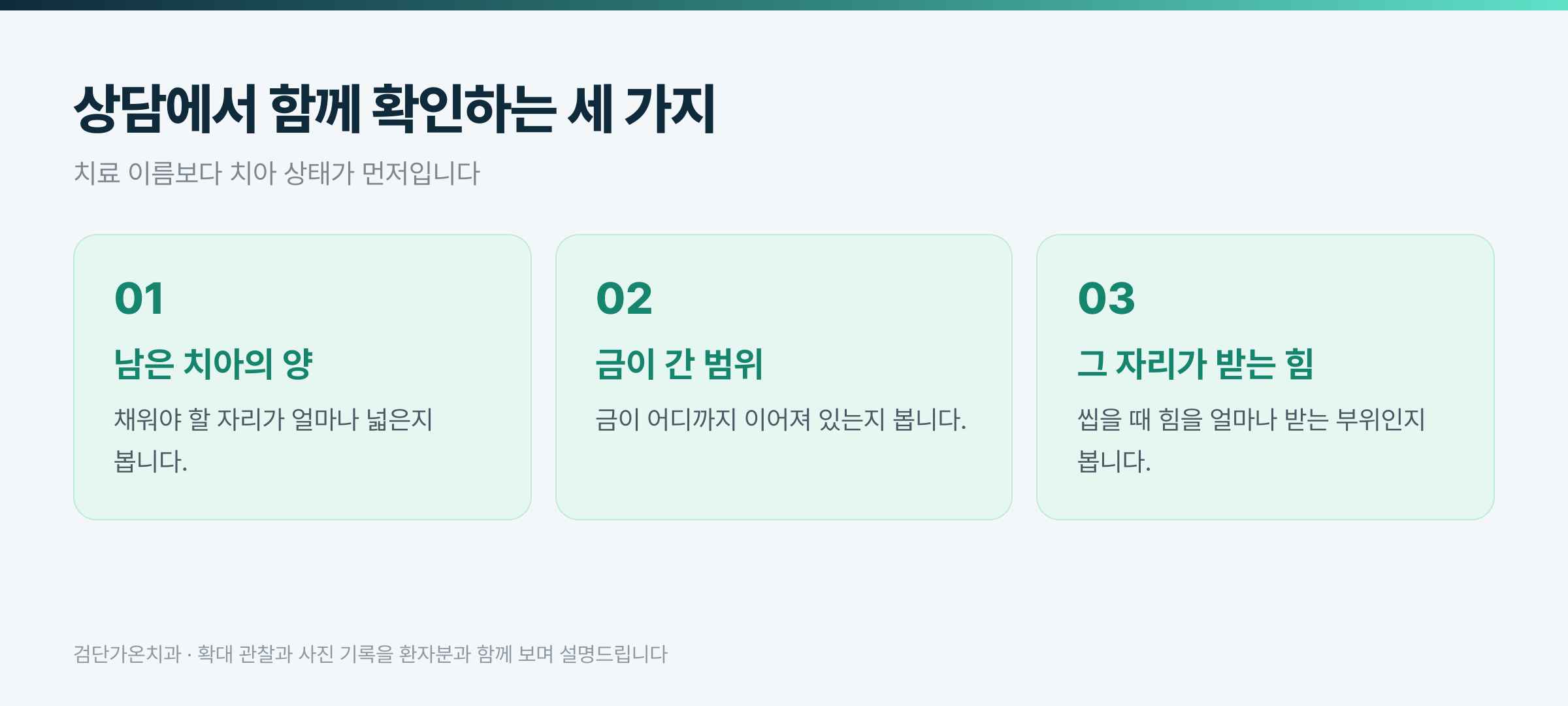상담에서 함께 확인하는 세 가지 · 검단가온치과