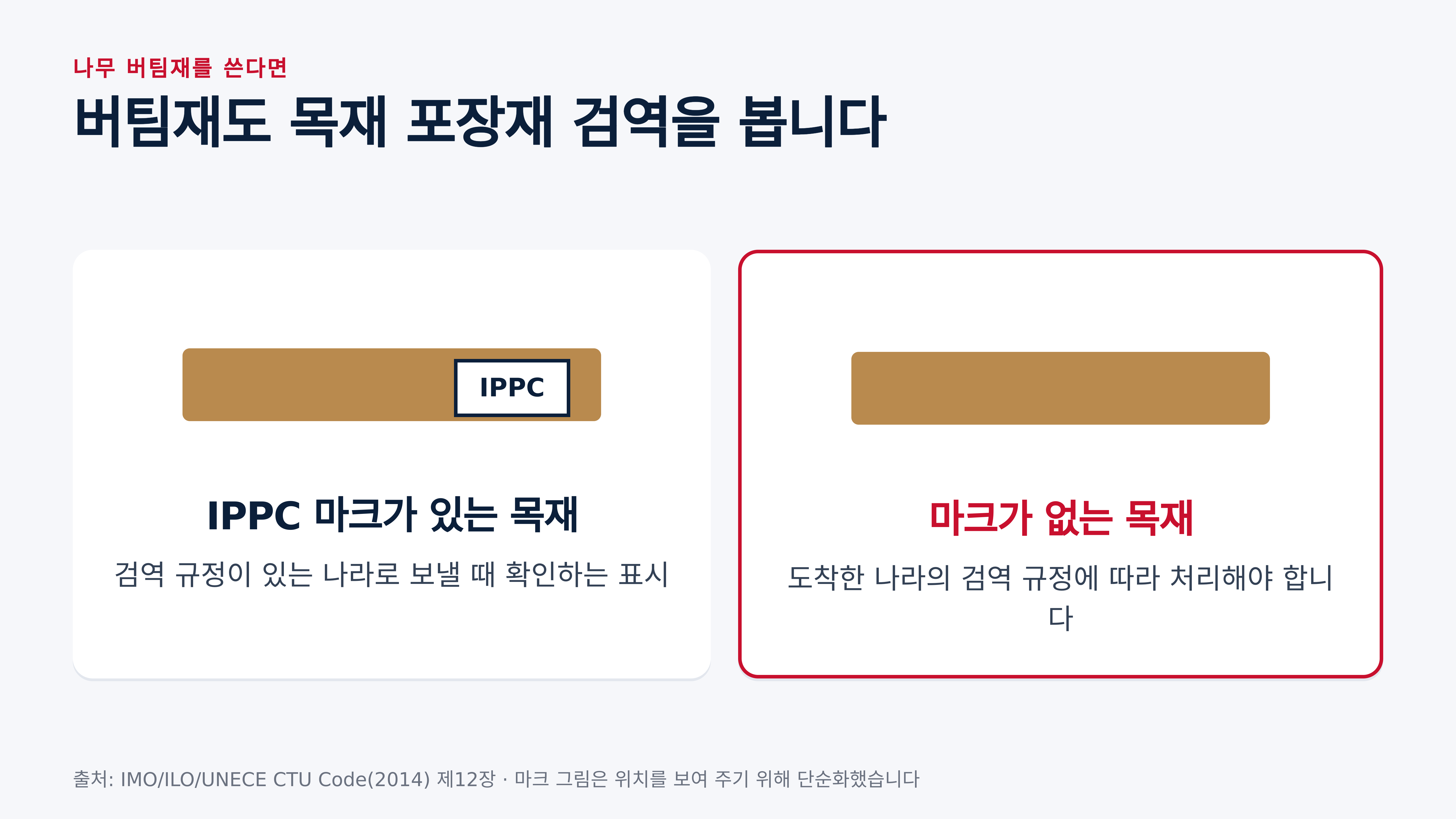 나무 버팀재를 쓸 때 확인하는 IPPC 마크 (CTU Code 제12장)