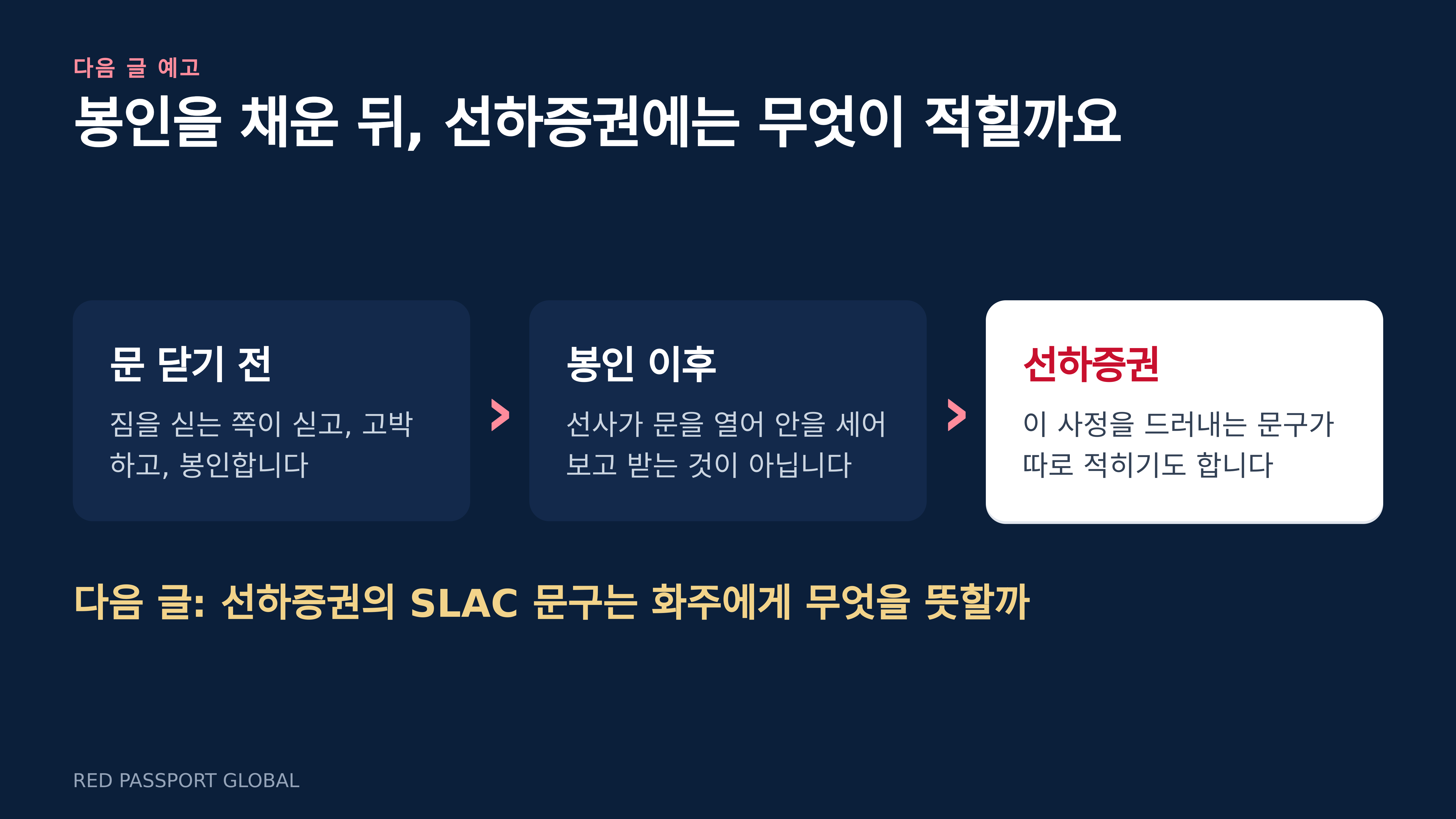 봉인 이후 선하증권에 적히는 문구, 다음 글 예고