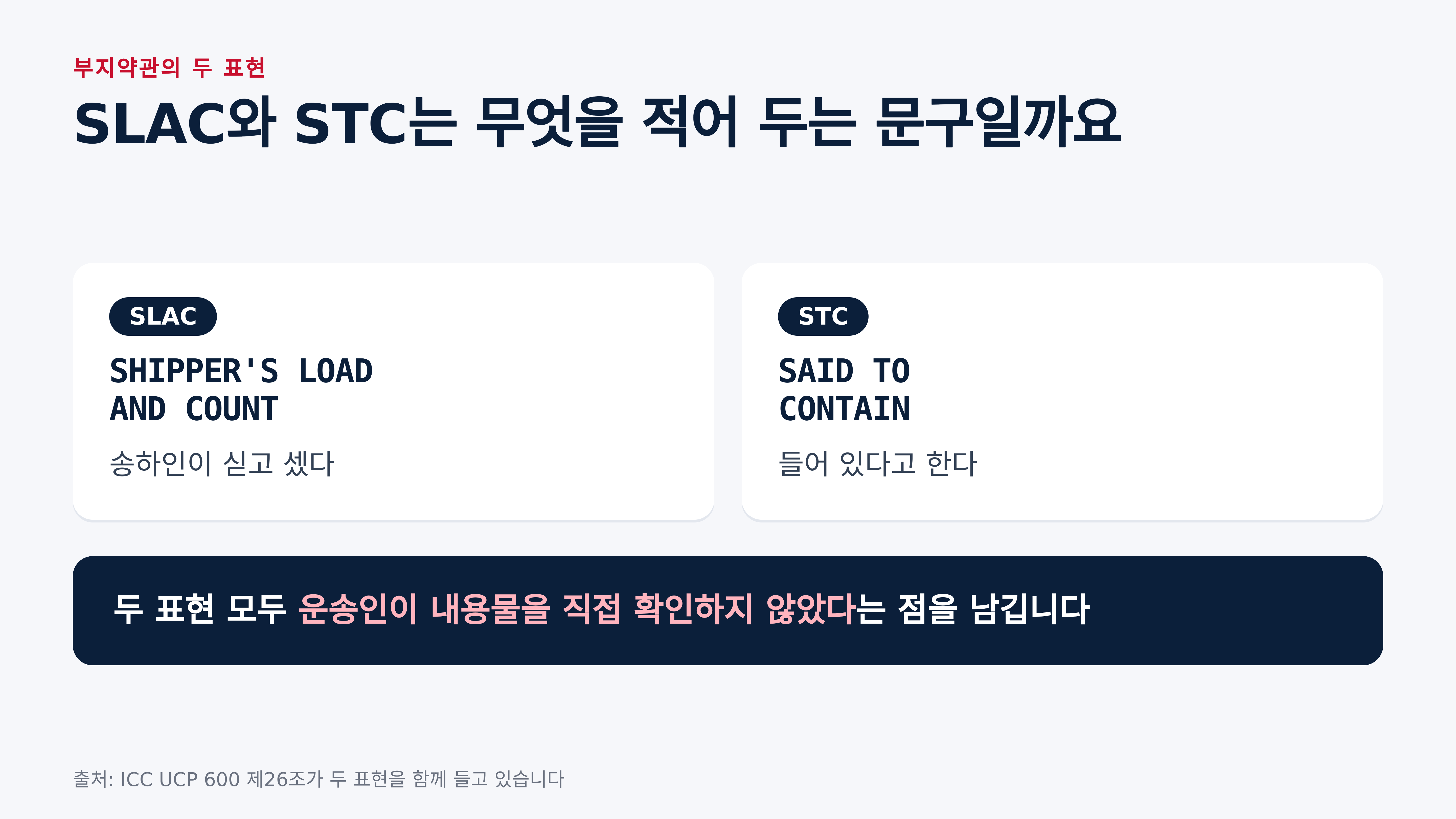 SLAC와 STC, 운송인이 내용물을 확인하지 않았다는 두 표현