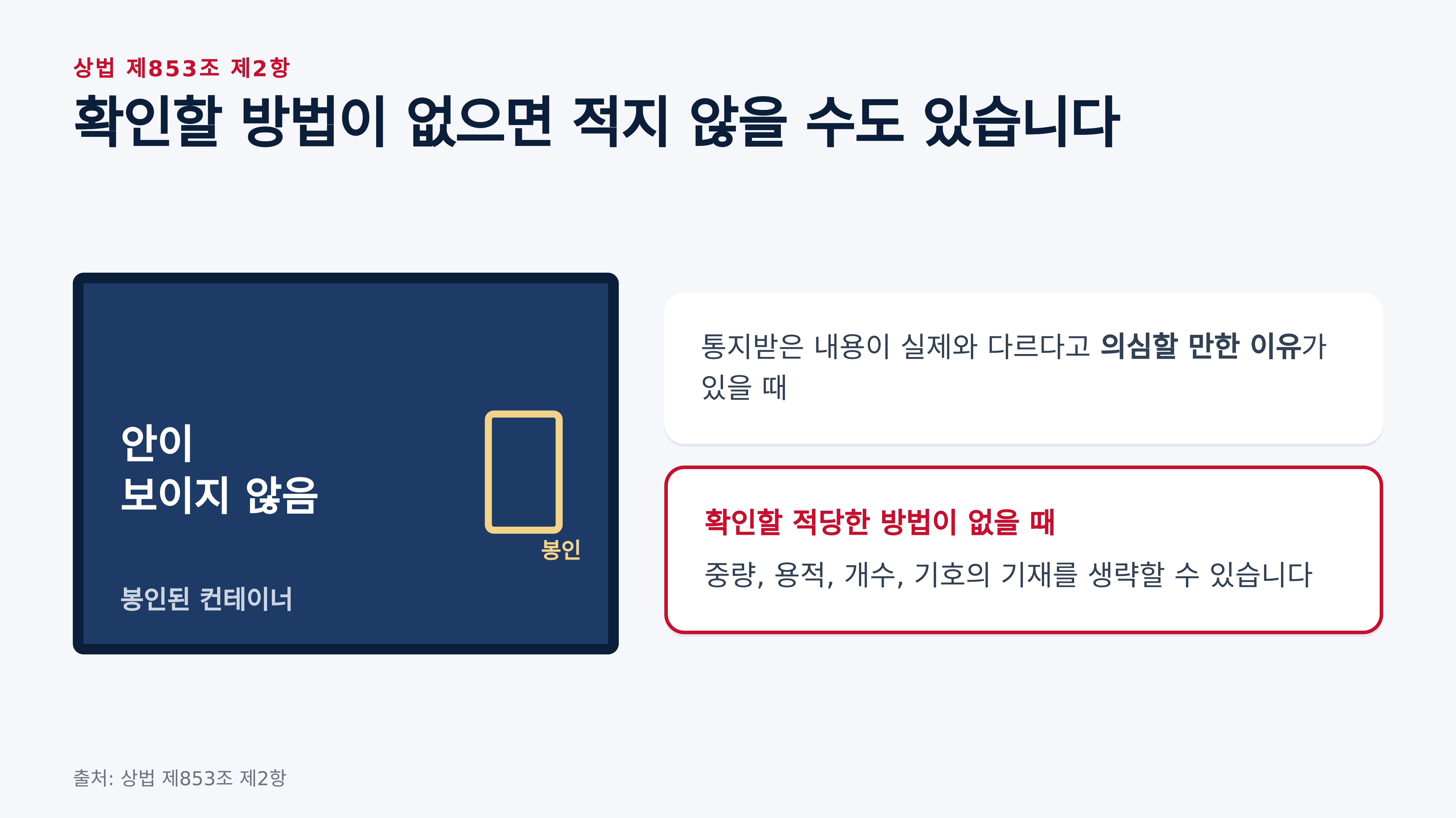 확인할 적당한 방법이 없으면 기재를 생략할 수 있음 (상법 제853조 제2항)