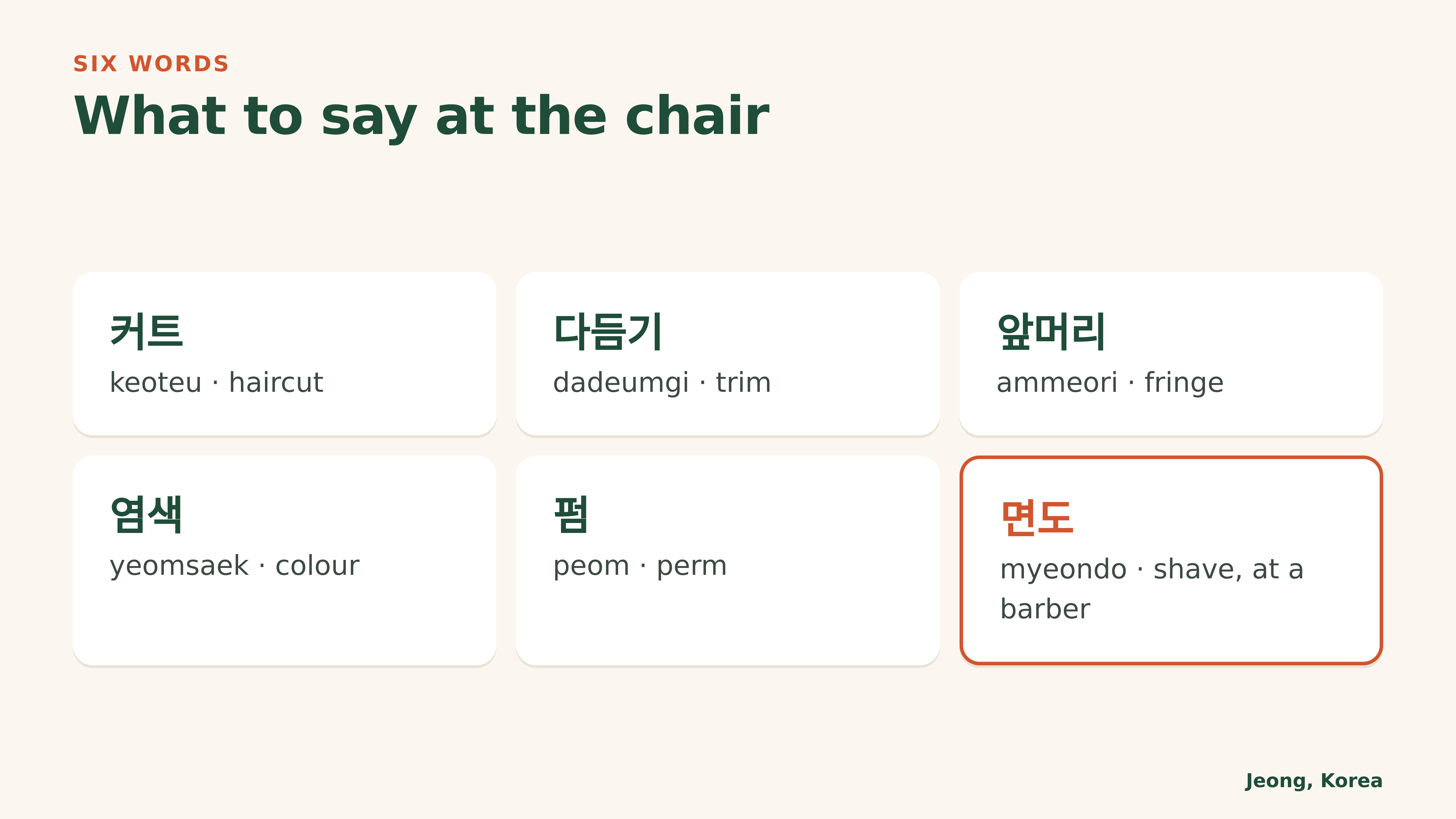 Diagram: six Korean words to use at a hair salon or barber