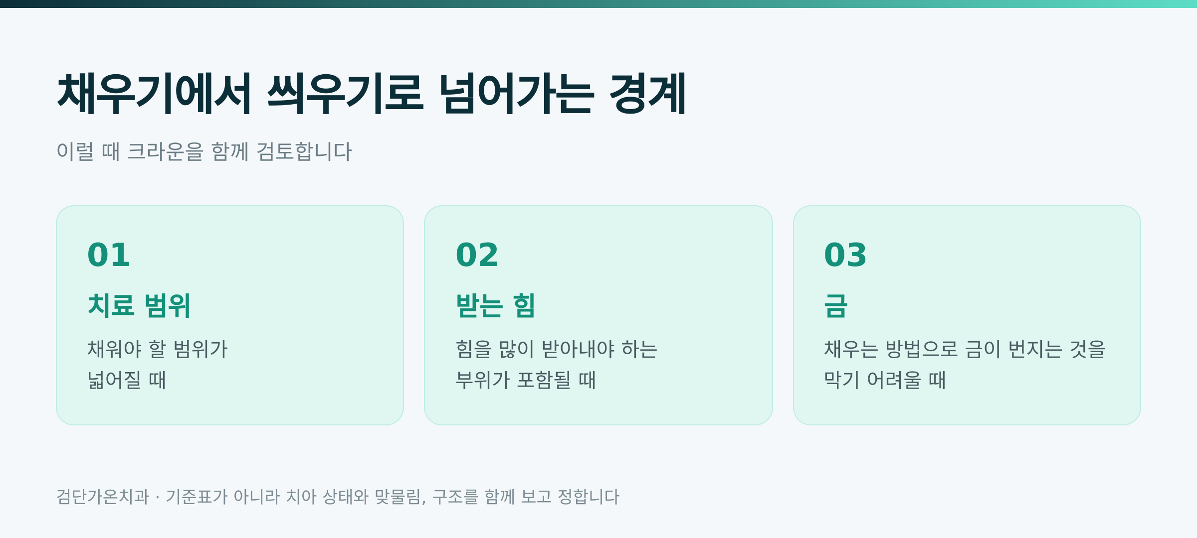 채우기에서 씌우기로 넘어가는 경계 · 검단가온치과