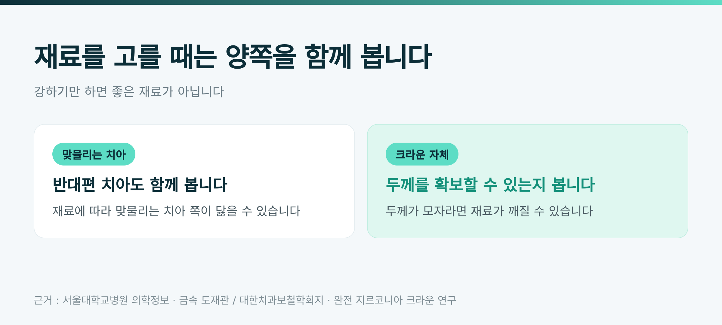 재료를 고를 때는 양쪽을 함께 봅니다 · 검단가온치과