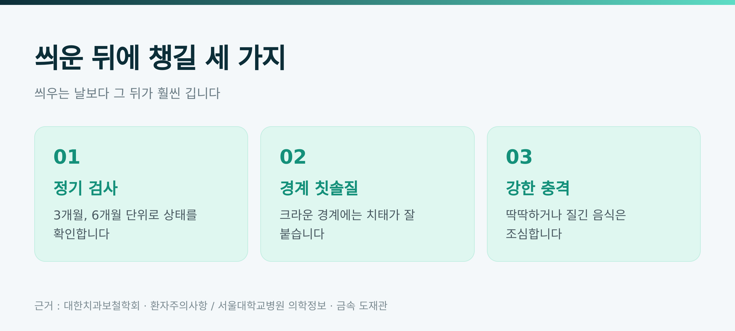 씌운 뒤에 챙길 세 가지 · 검단가온치과